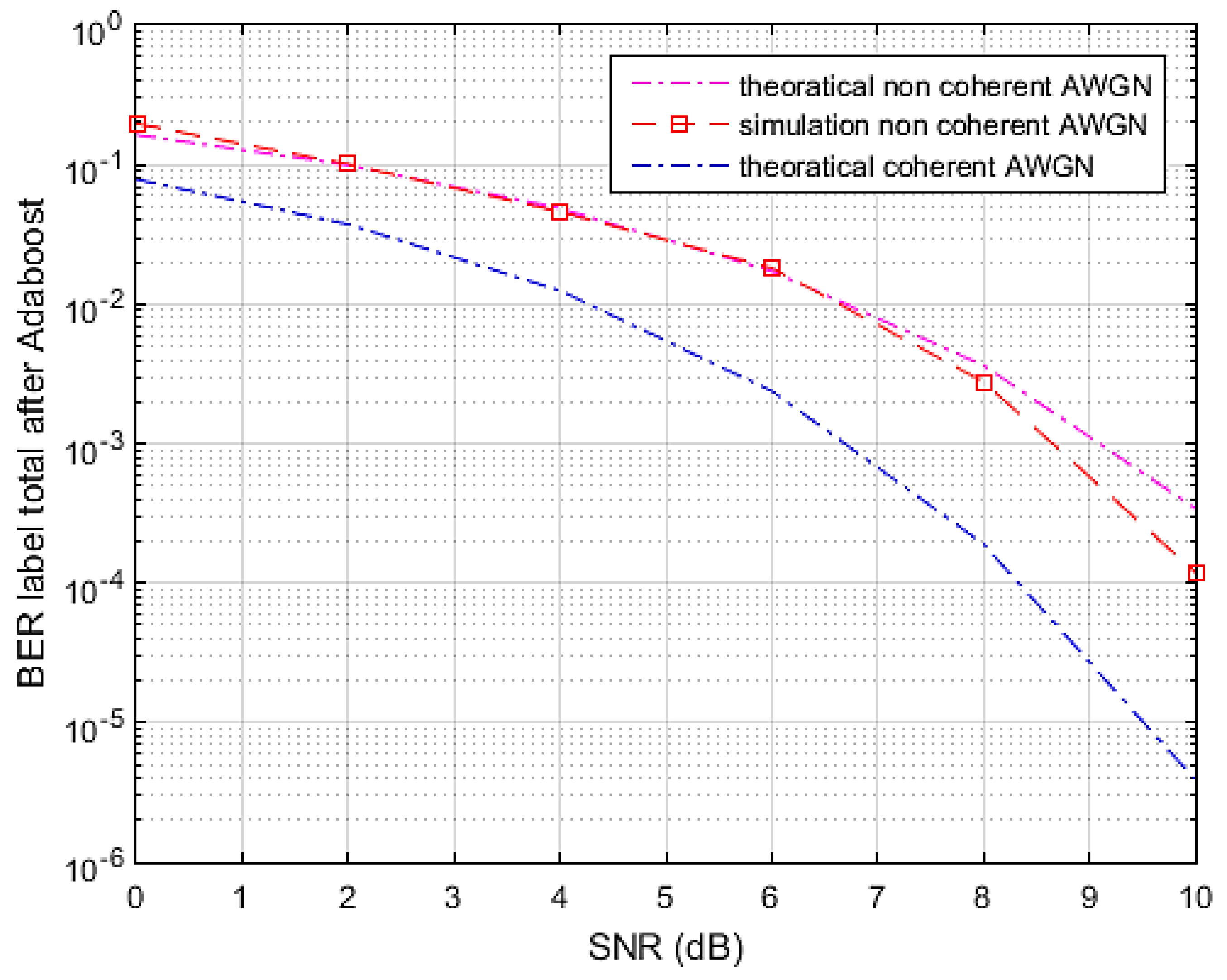 Applsci 09 00256 g010