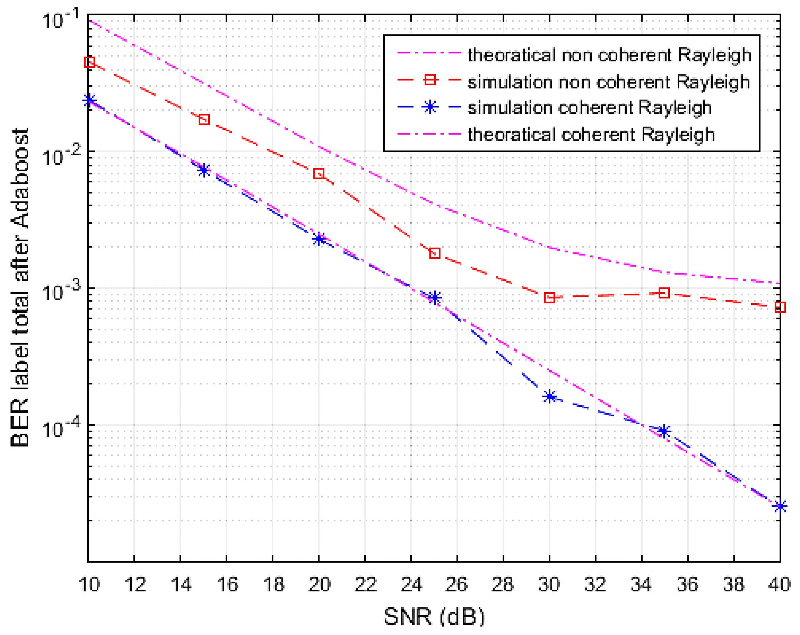Applsci 09 00256 g011