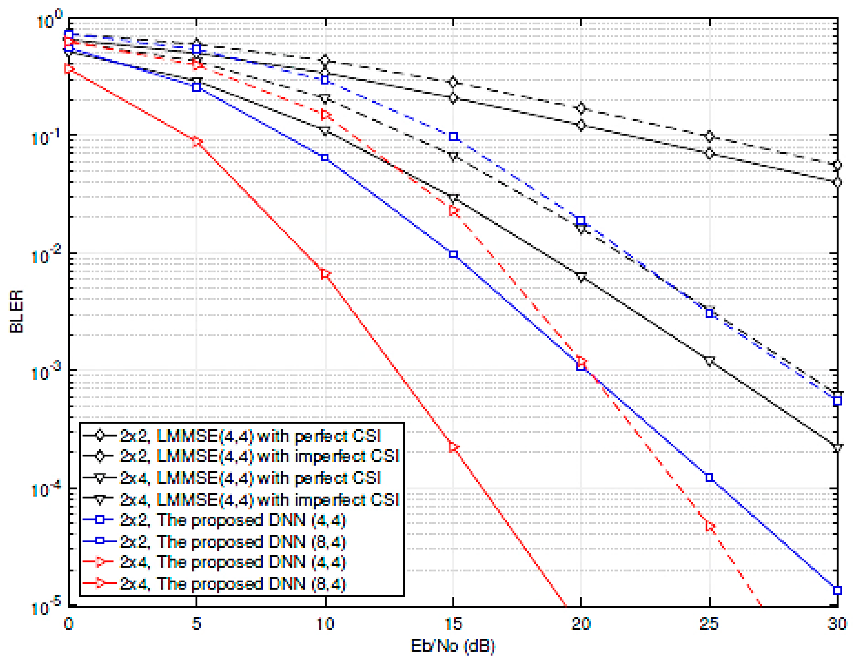 Applsci 09 00256 g017