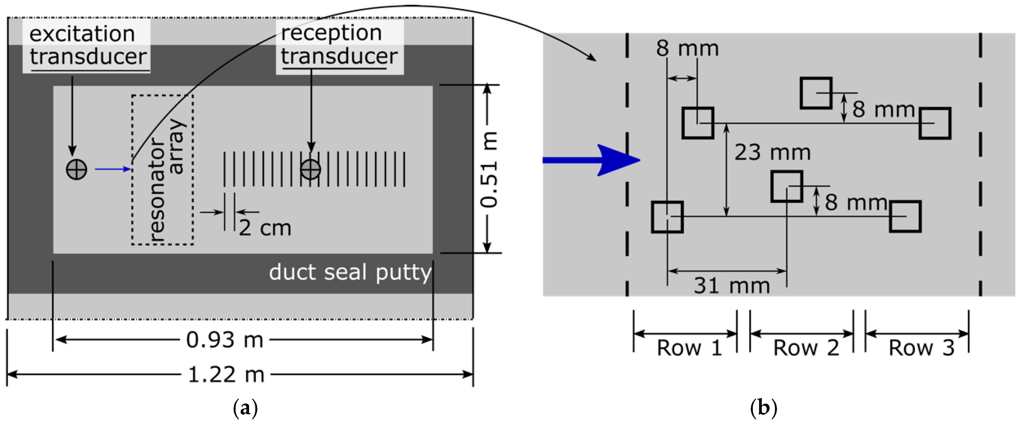 Applsci 09 00257 g001