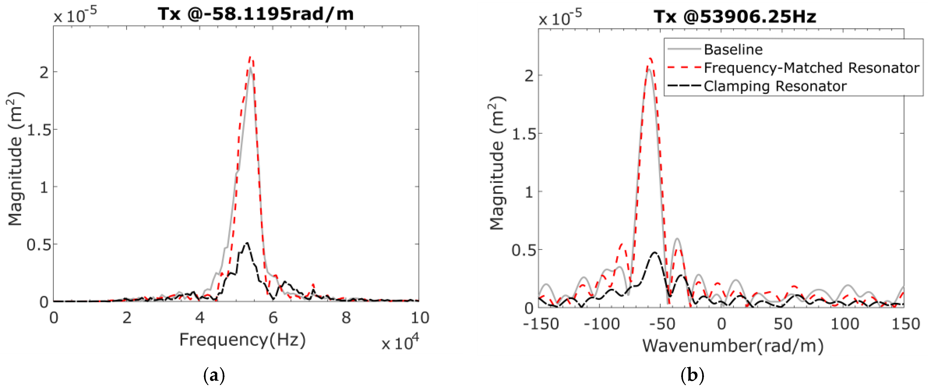 Applsci 09 00257 g004