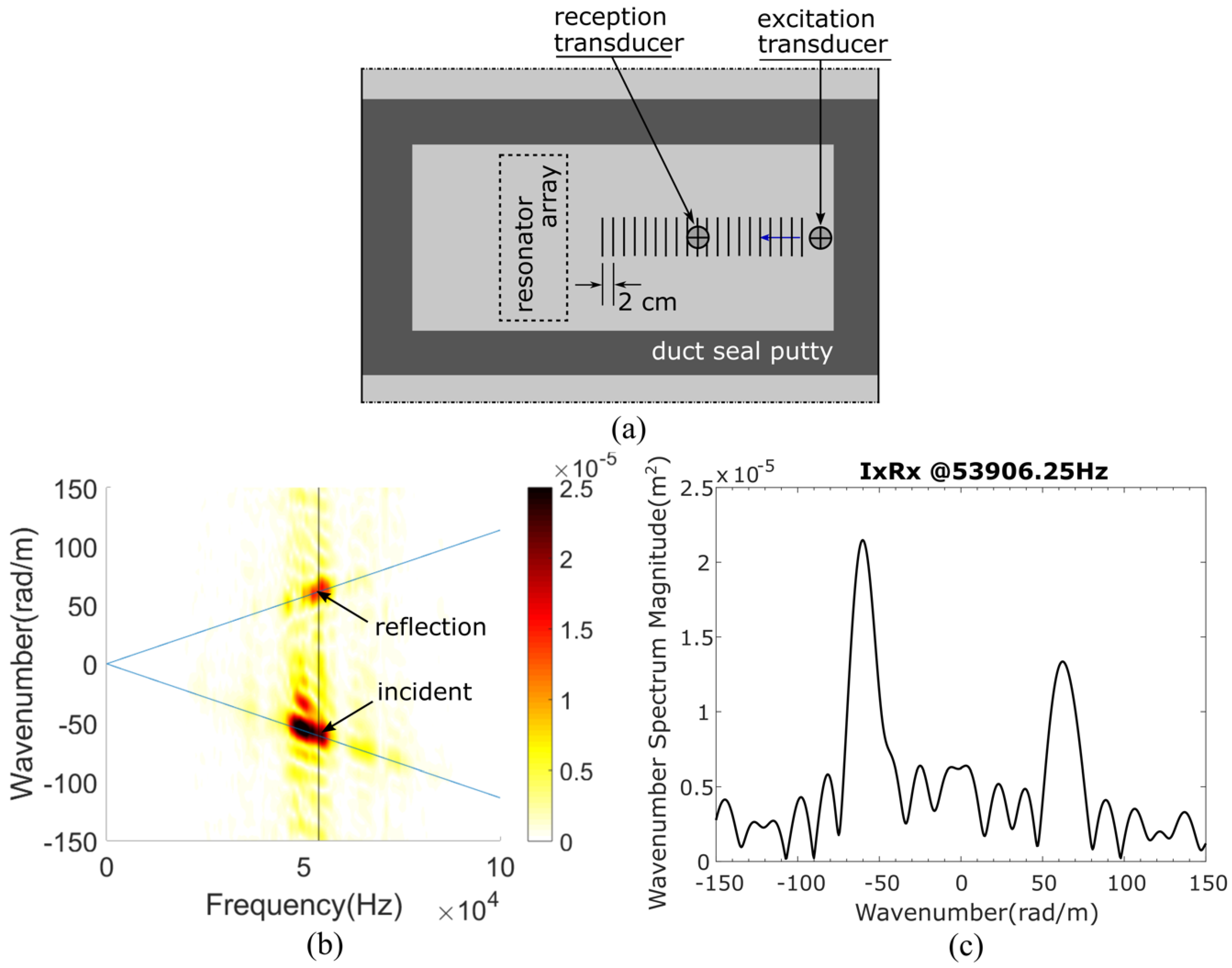 Applsci 09 00257 g006