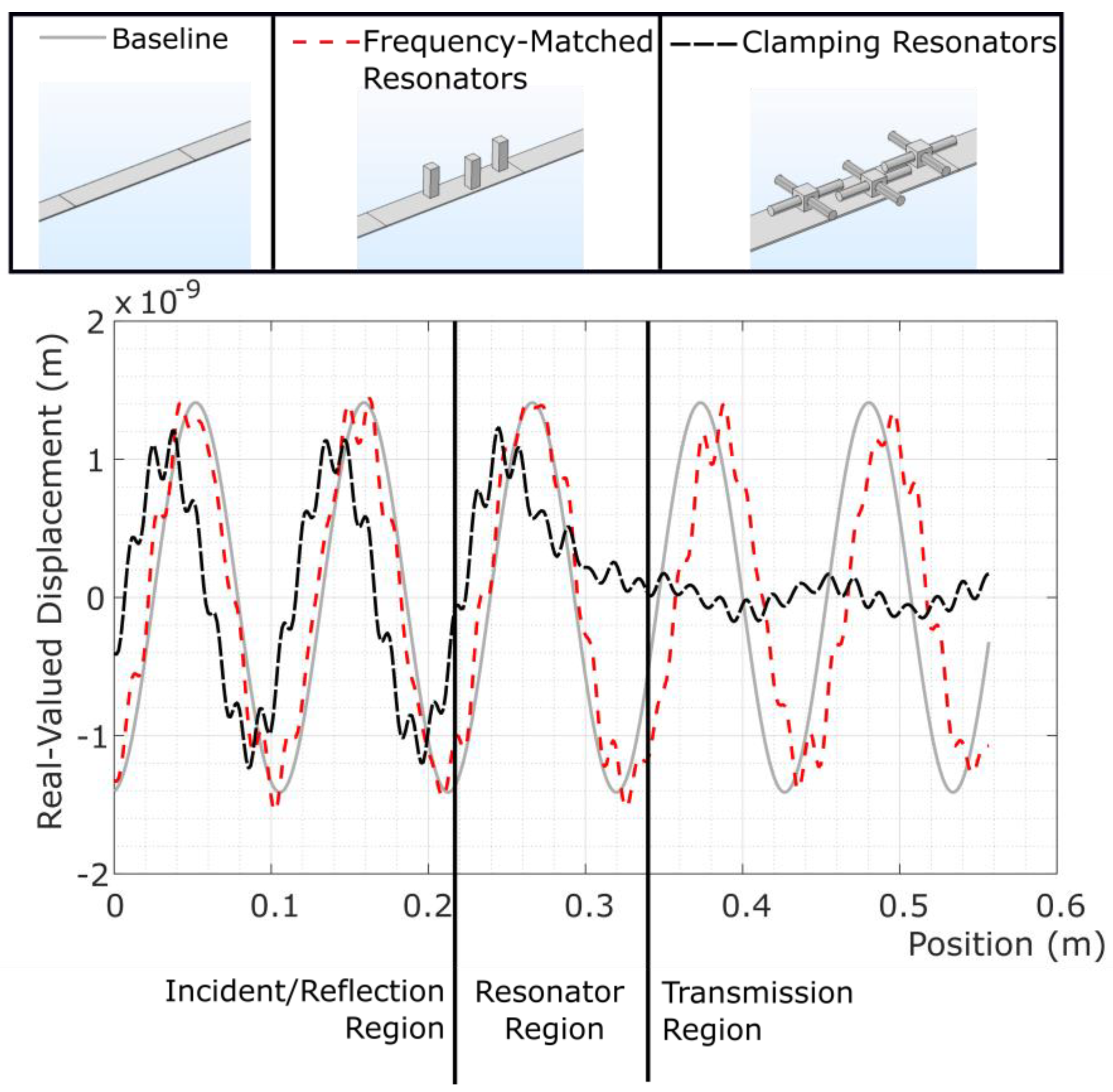 Applsci 09 00257 g007