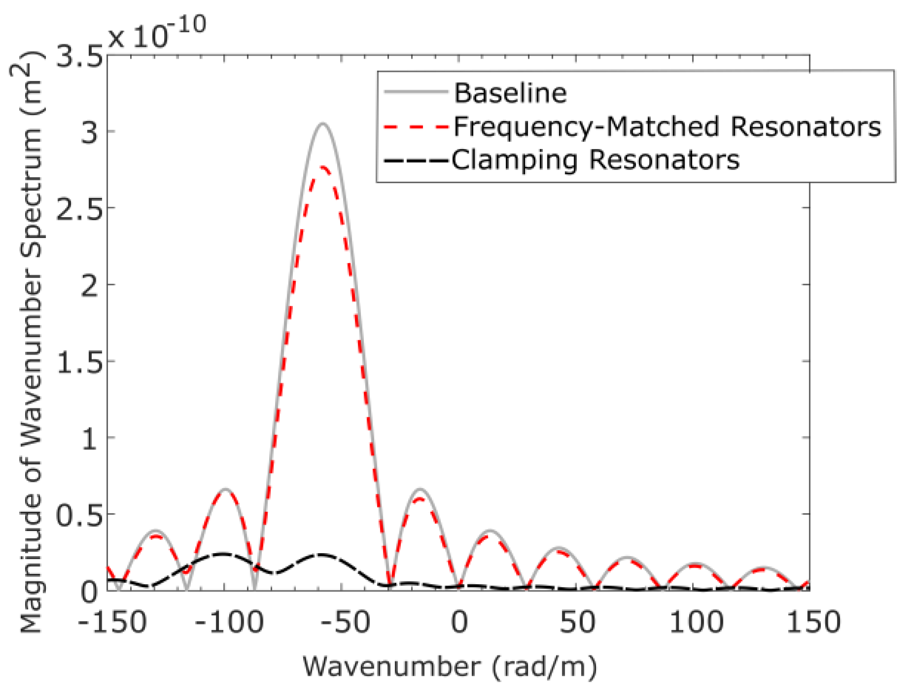 Applsci 09 00257 g008
