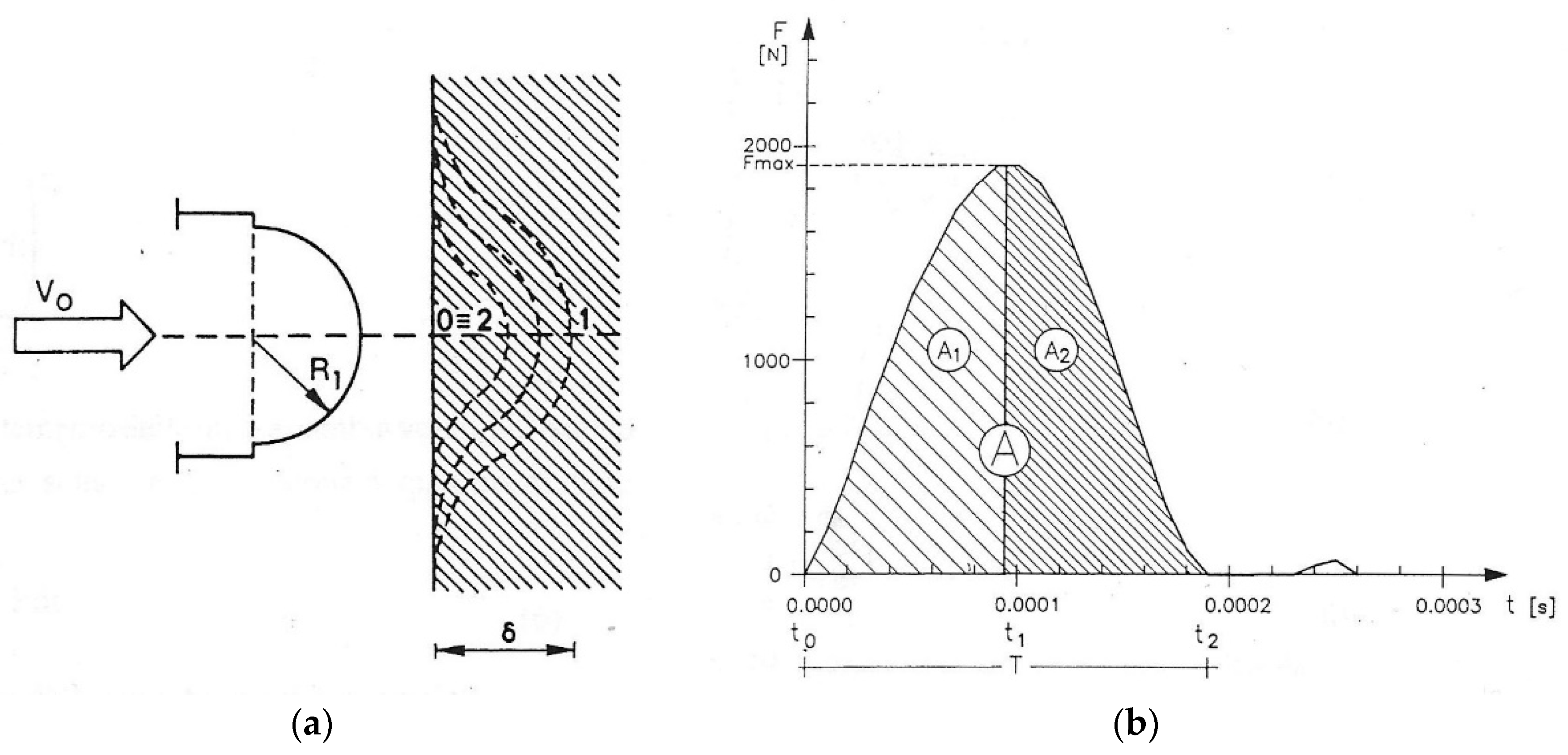 Applsci 09 00258 g006 550