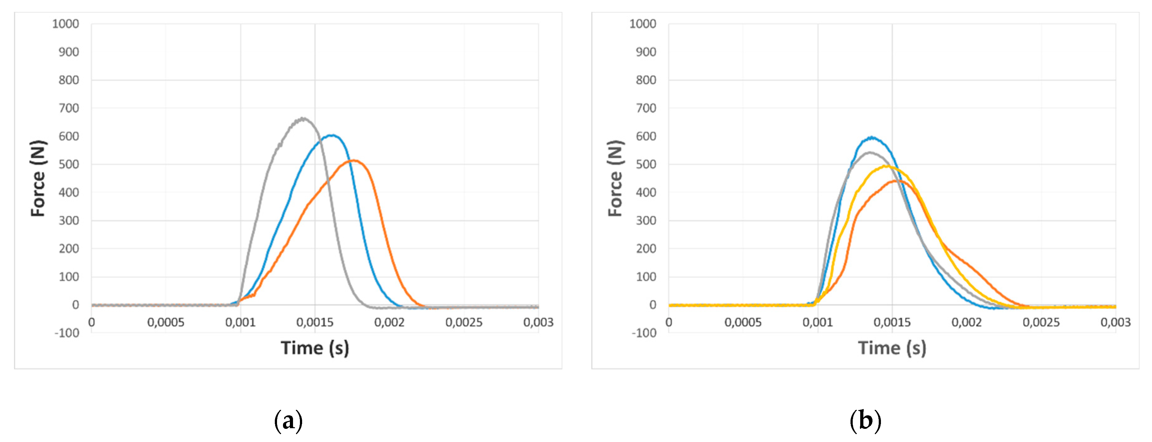 Applsci 09 00258 g009 550