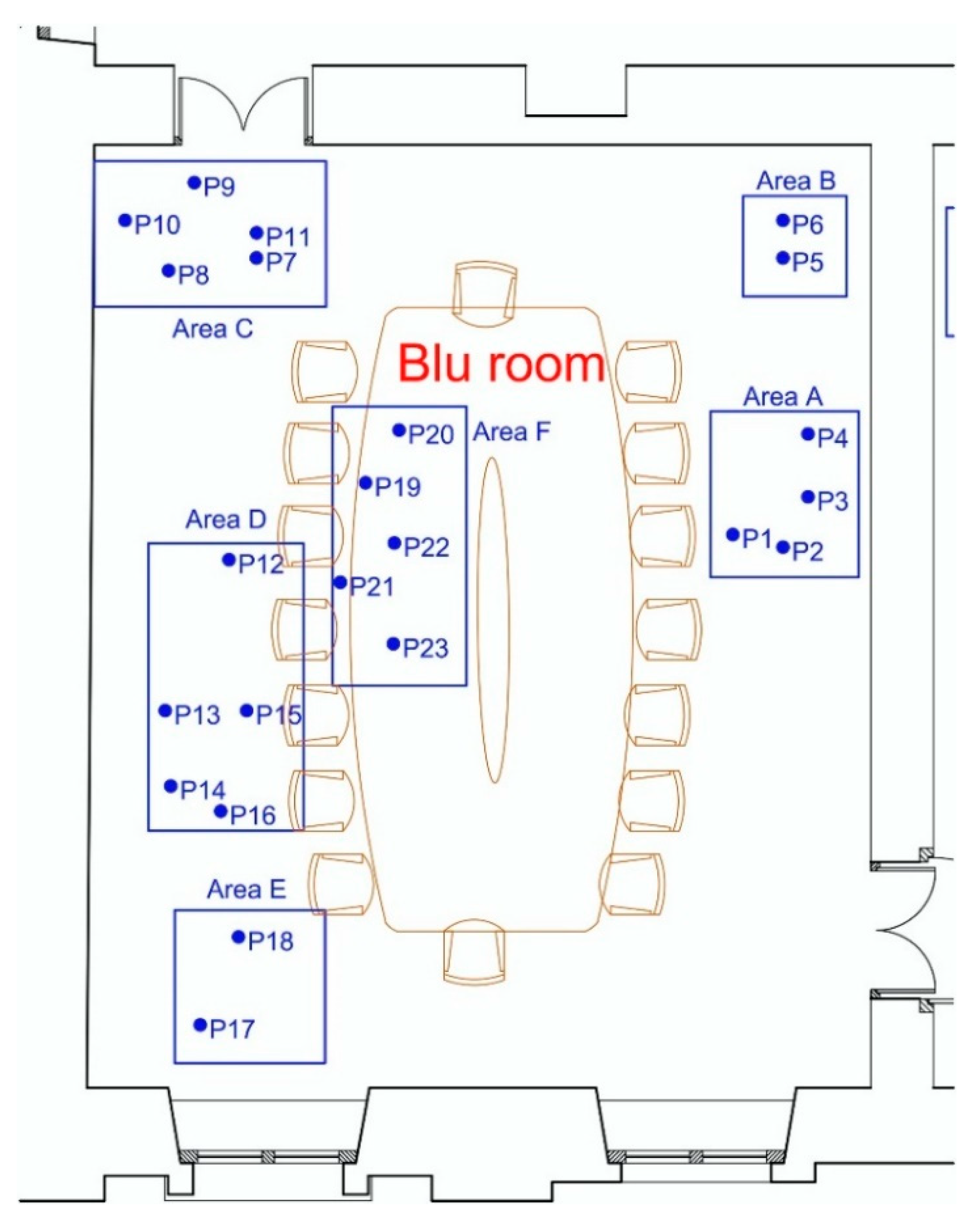 Applsci 09 00258 g010 550