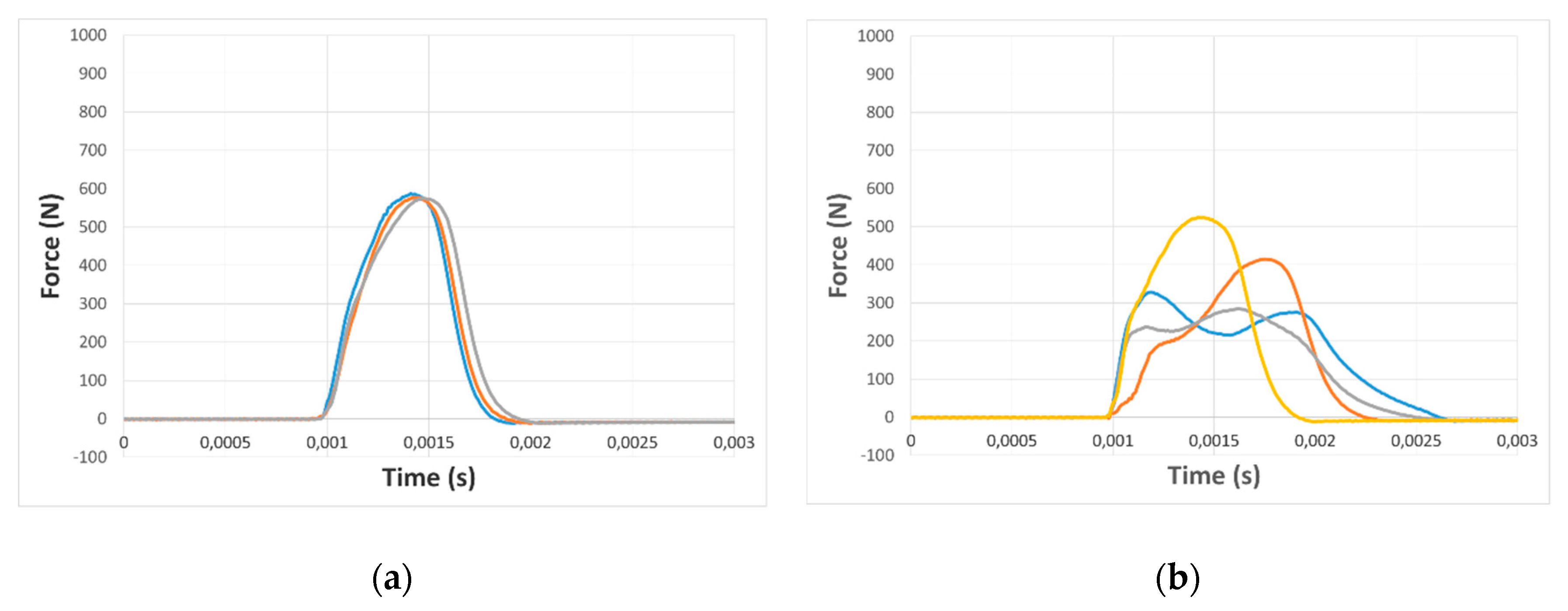 Applsci 09 00258 g011 550