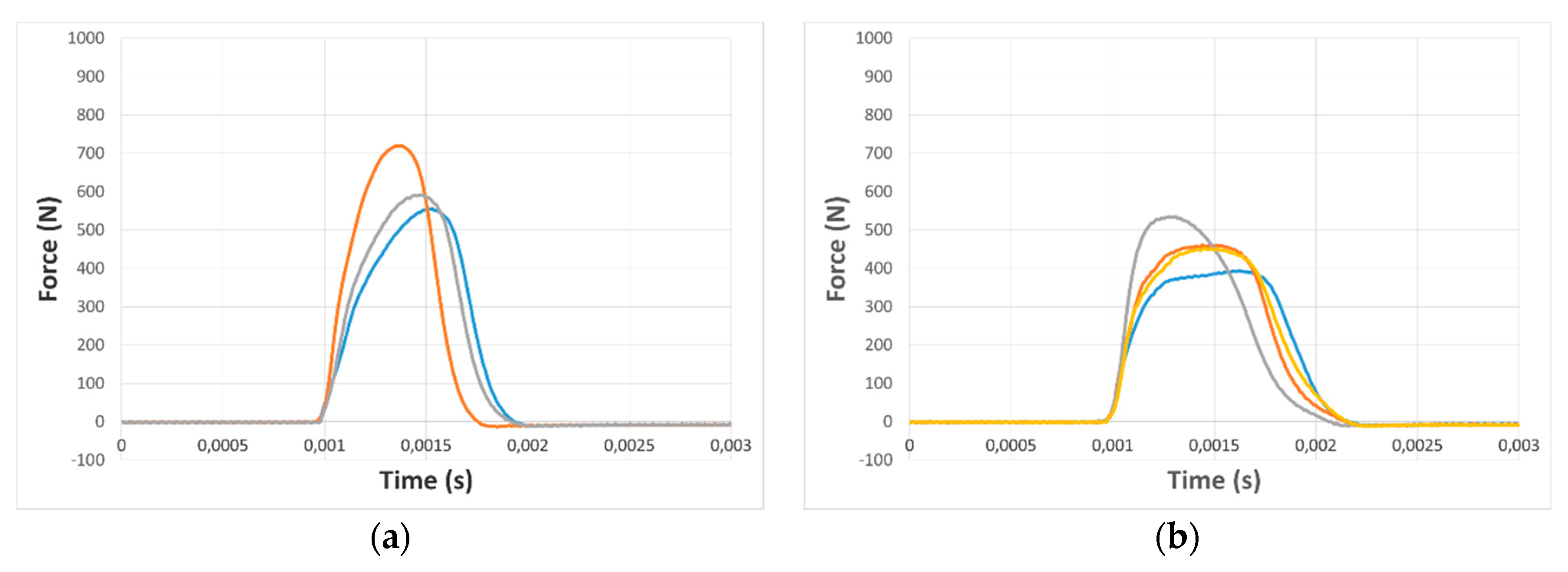 Applsci 09 00258 g013 550