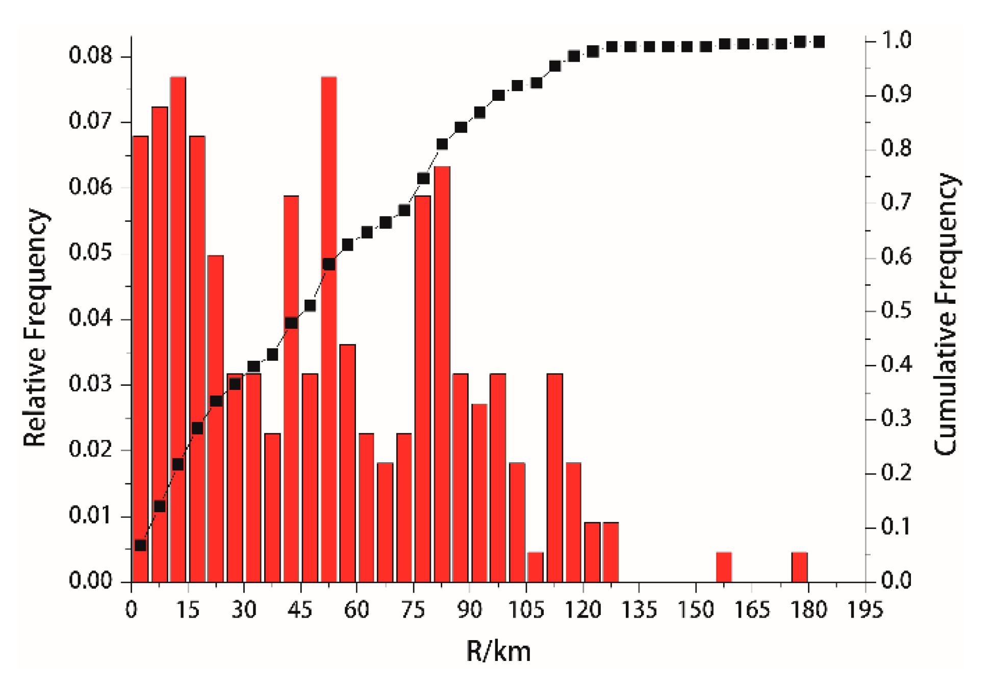 Applsci 09 00259 g001