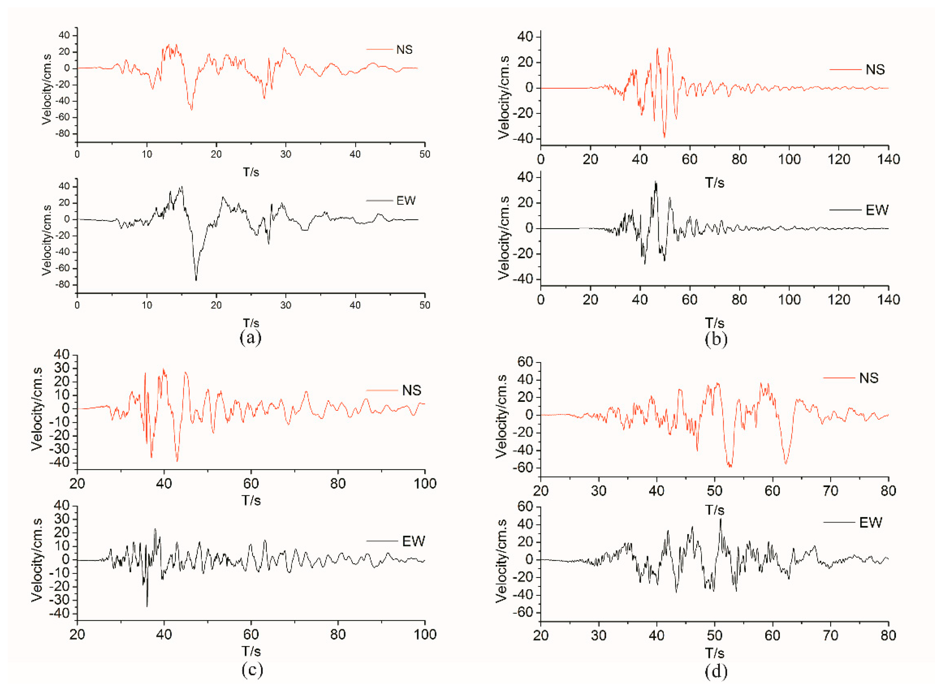 Applsci 09 00259 g005