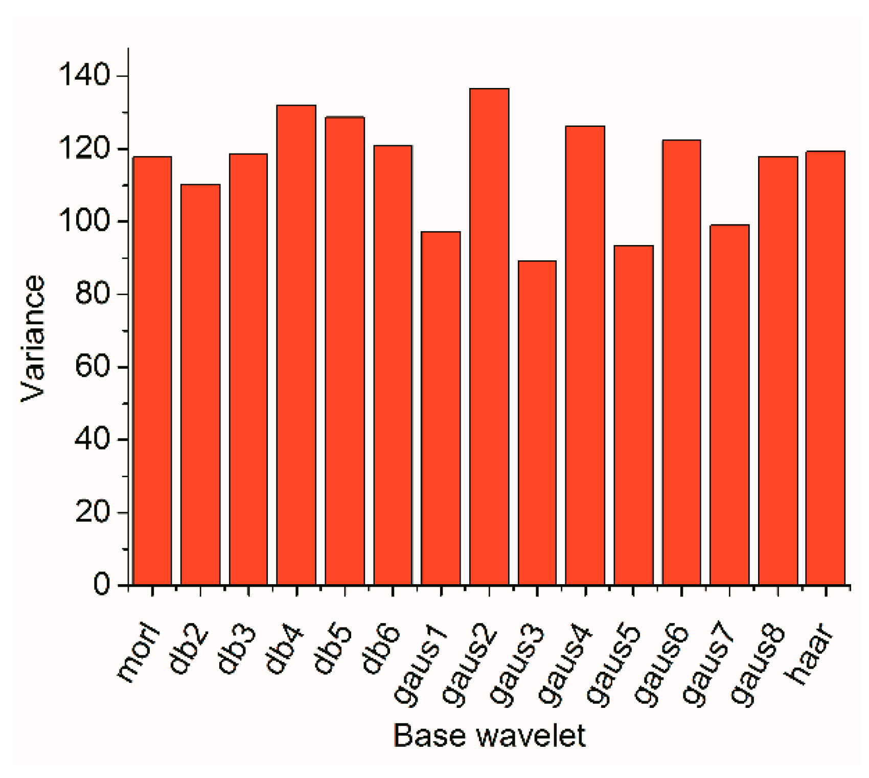 Applsci 09 00259 g006