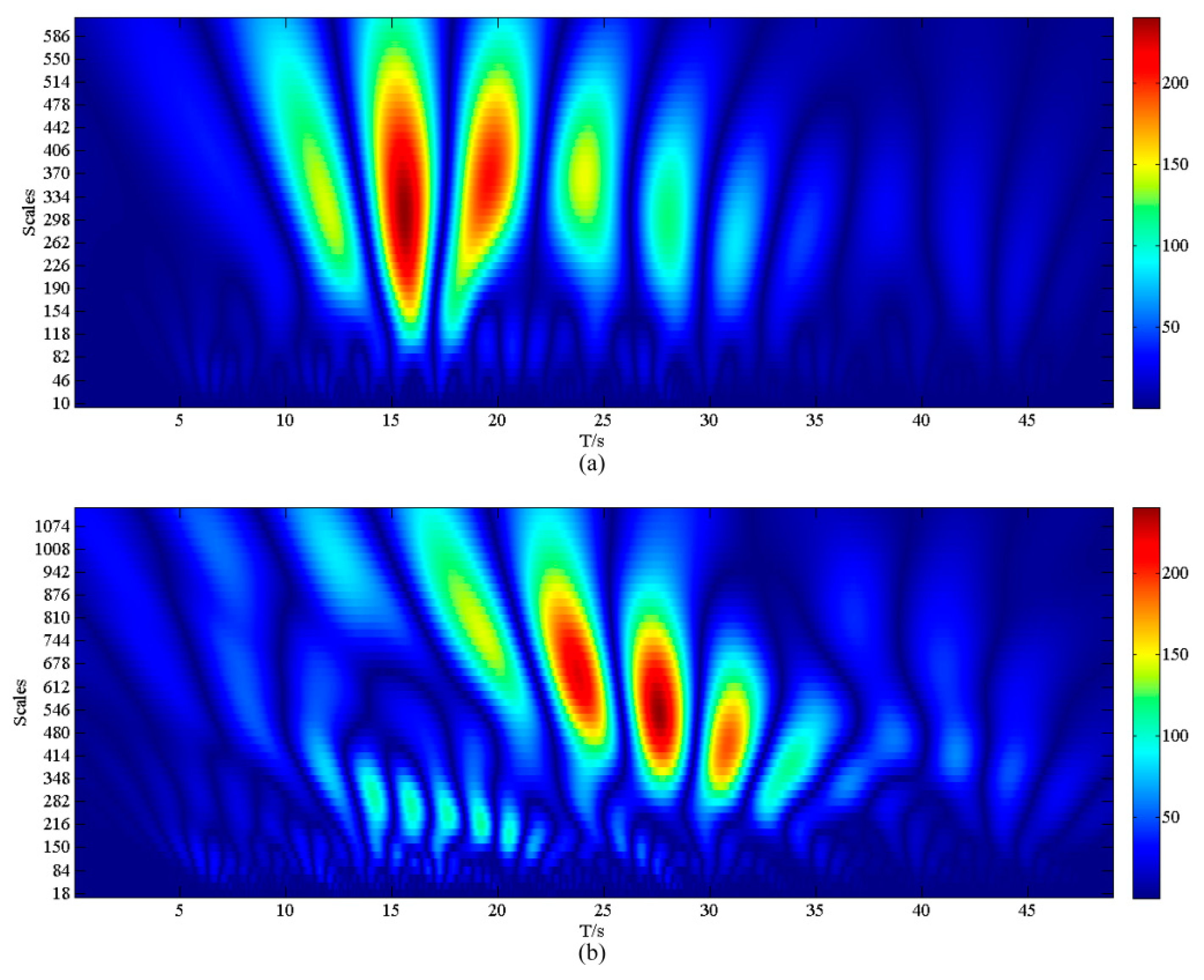 Applsci 09 00259 g009