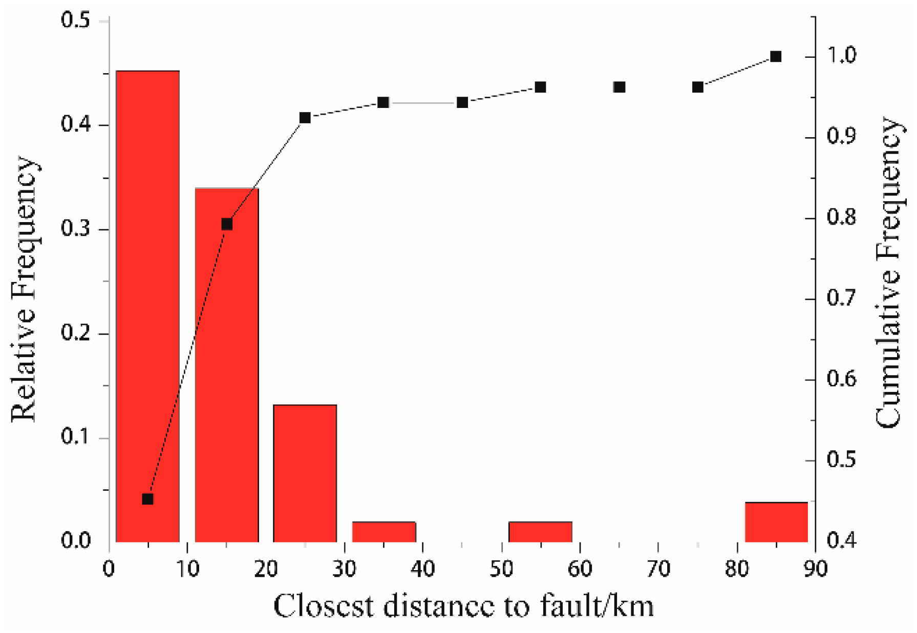 Applsci 09 00259 g013