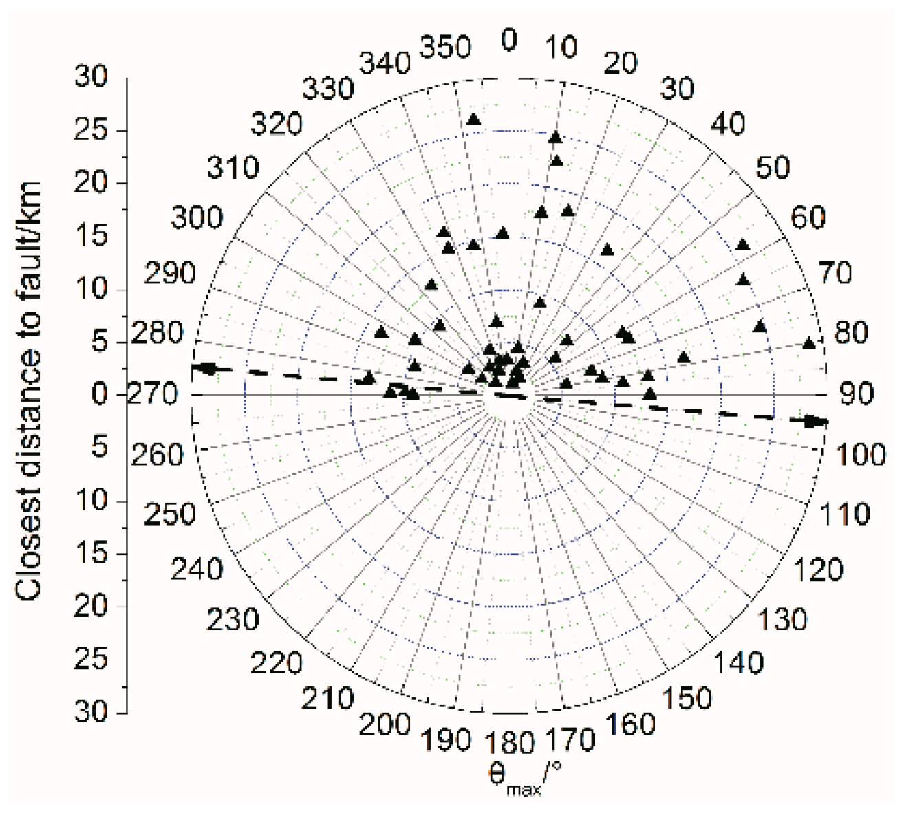 Applsci 09 00259 g014