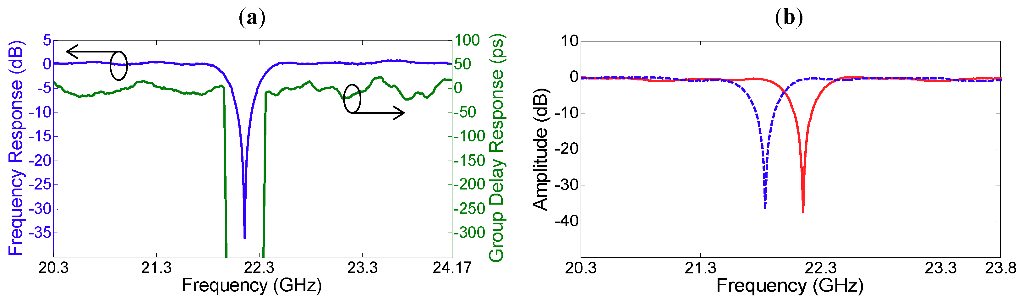 Applsci 09 00260 g004