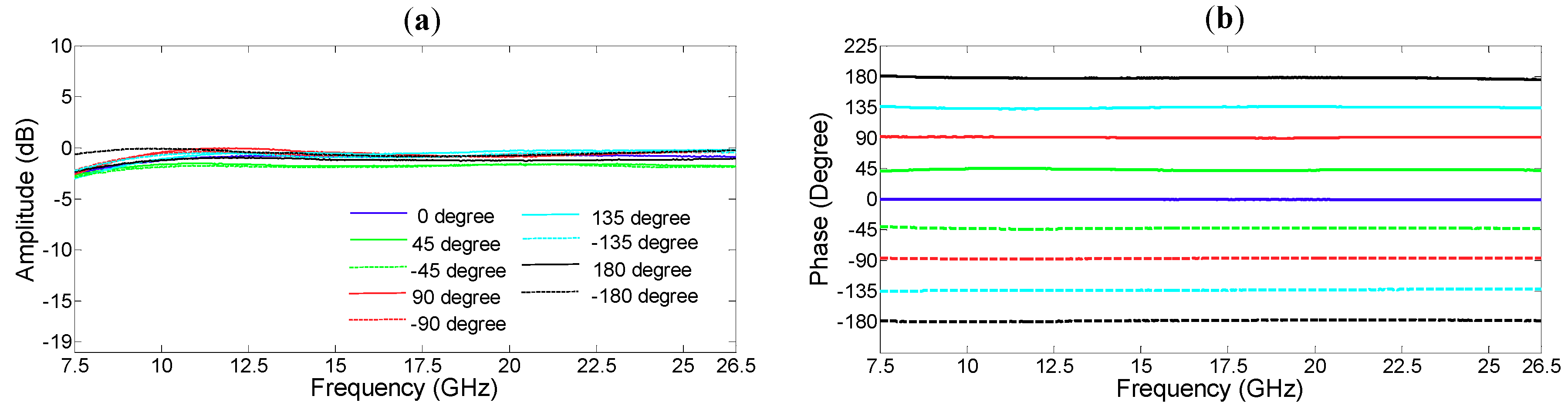Applsci 09 00260 g007