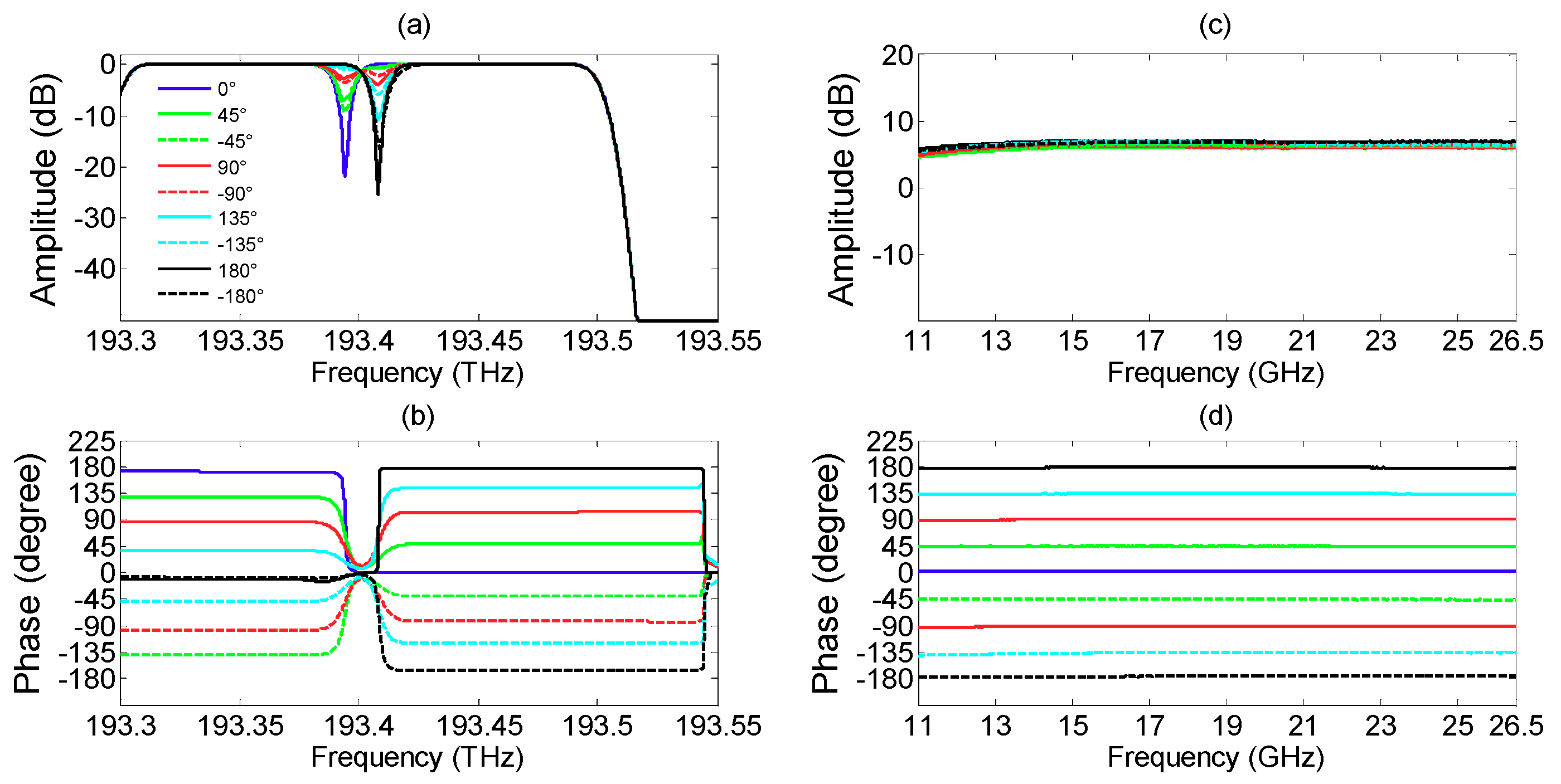 Applsci 09 00260 g009