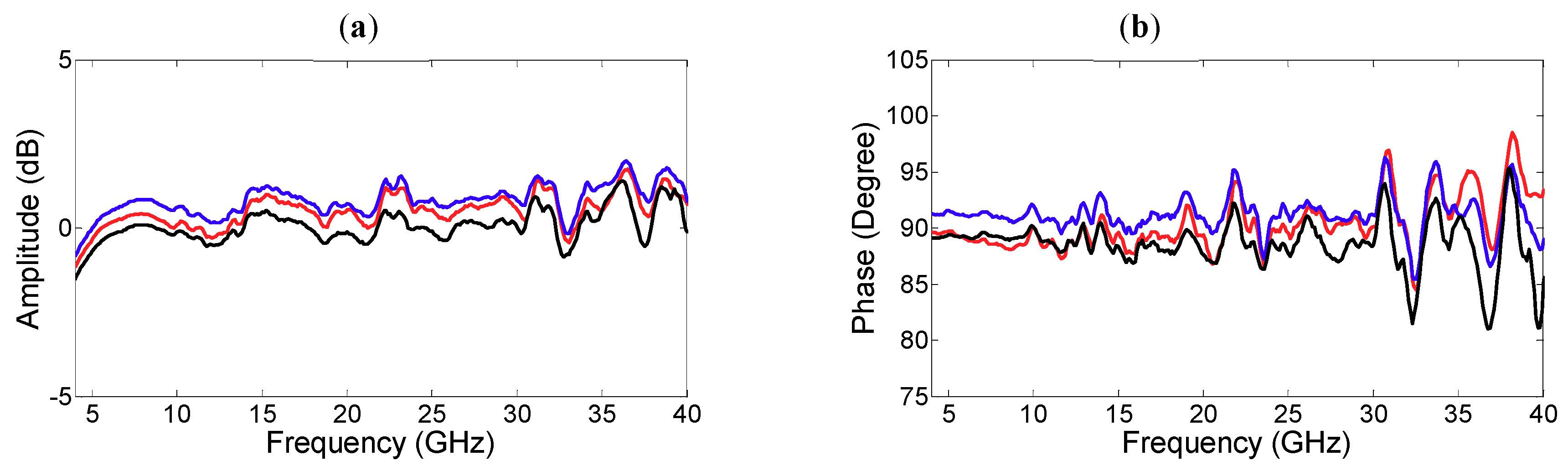 Applsci 09 00260 g010
