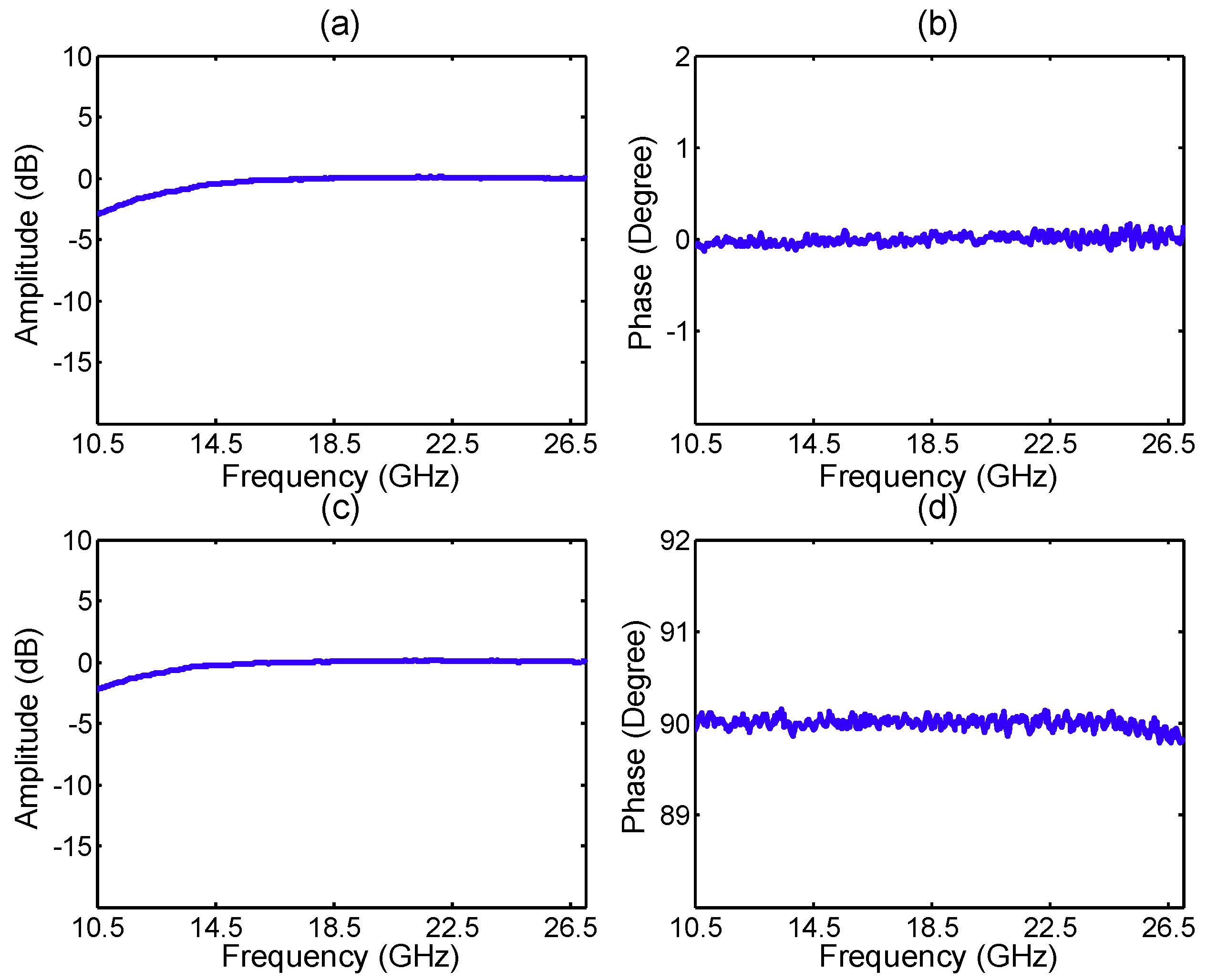Applsci 09 00260 g012