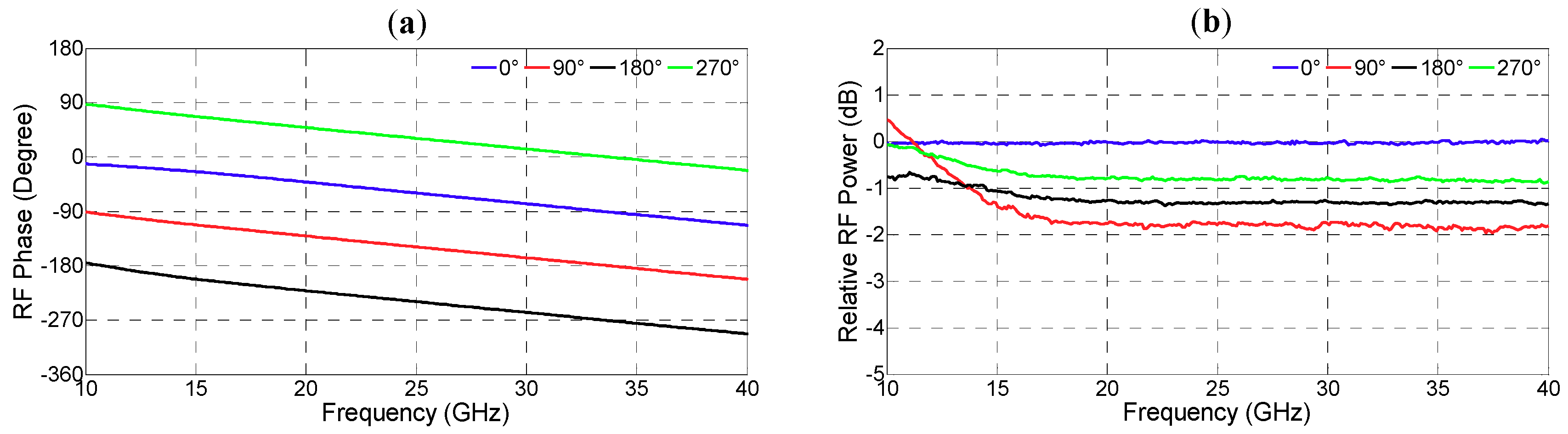 Applsci 09 00260 g017