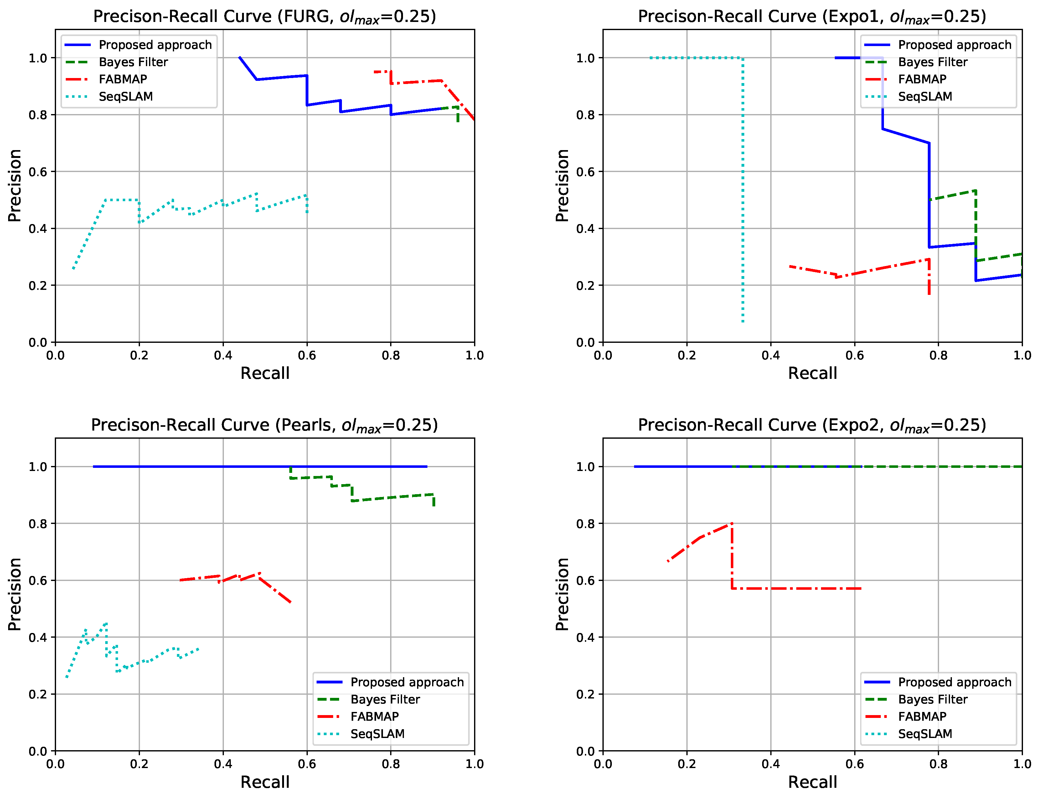 Applsci 09 00261 g011