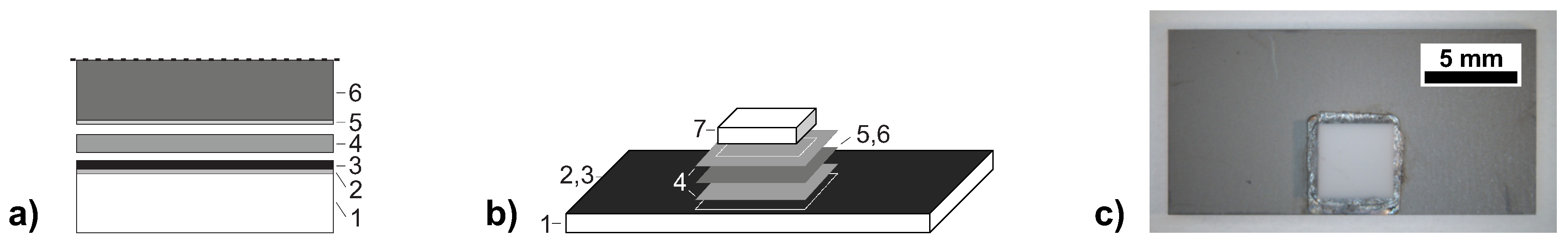 Applsci 09 00262 g001