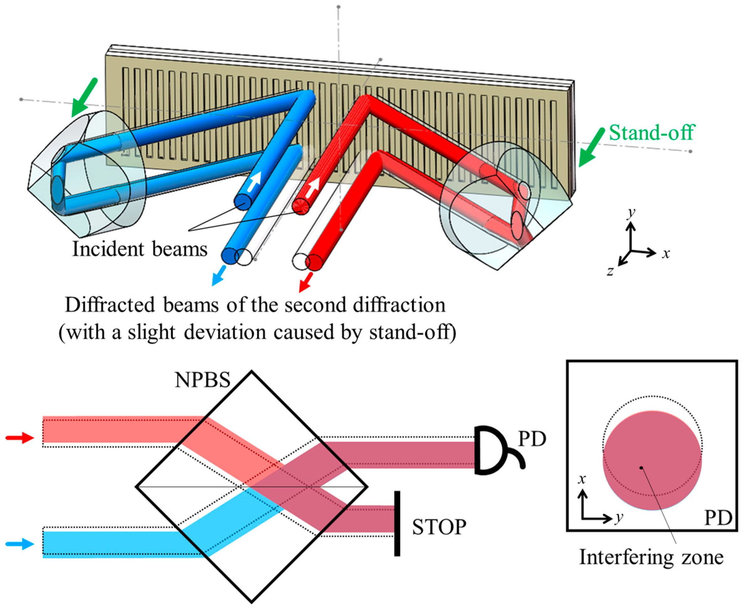 Applsci 09 00263 g003