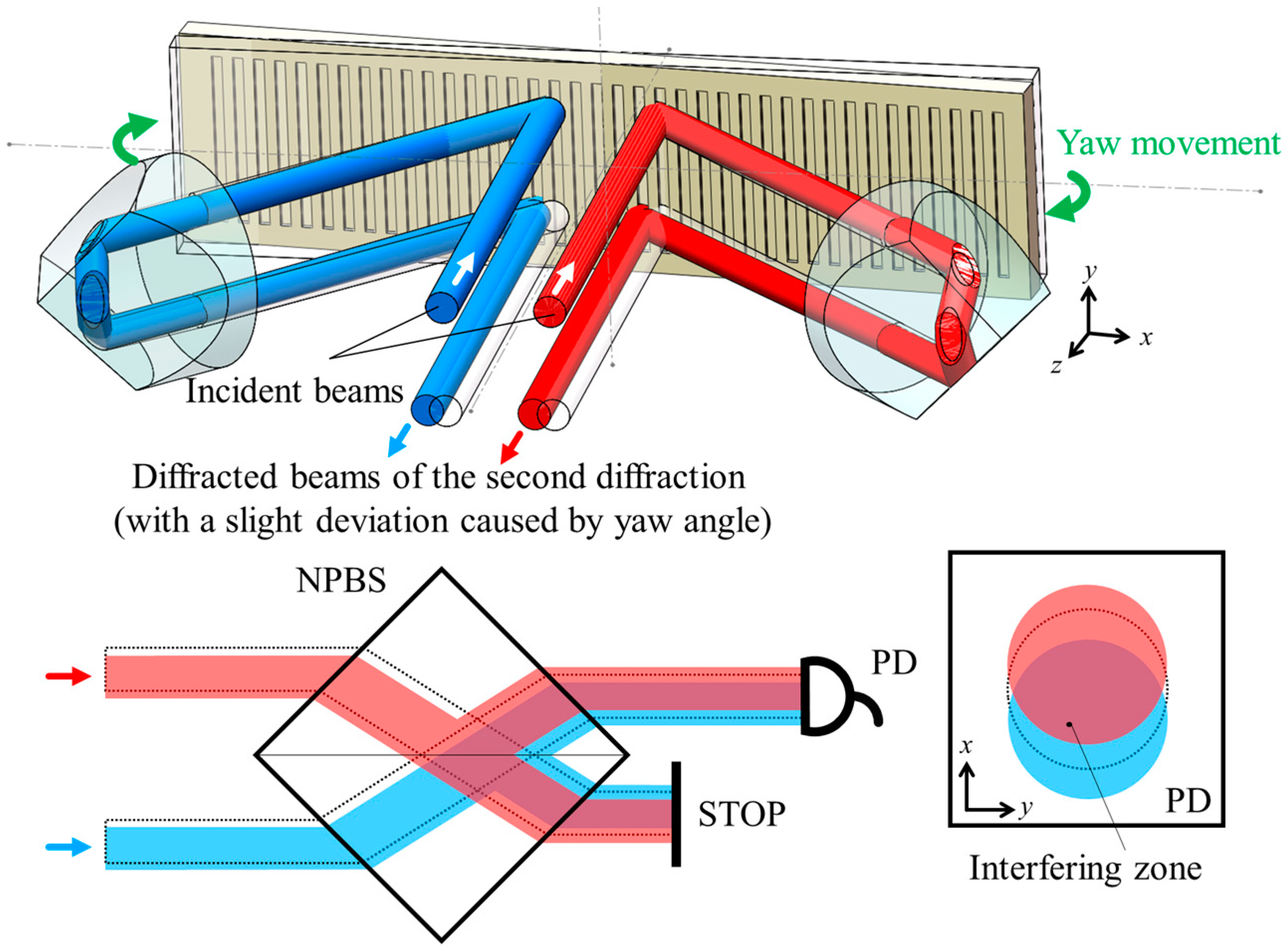 Applsci 09 00263 g004