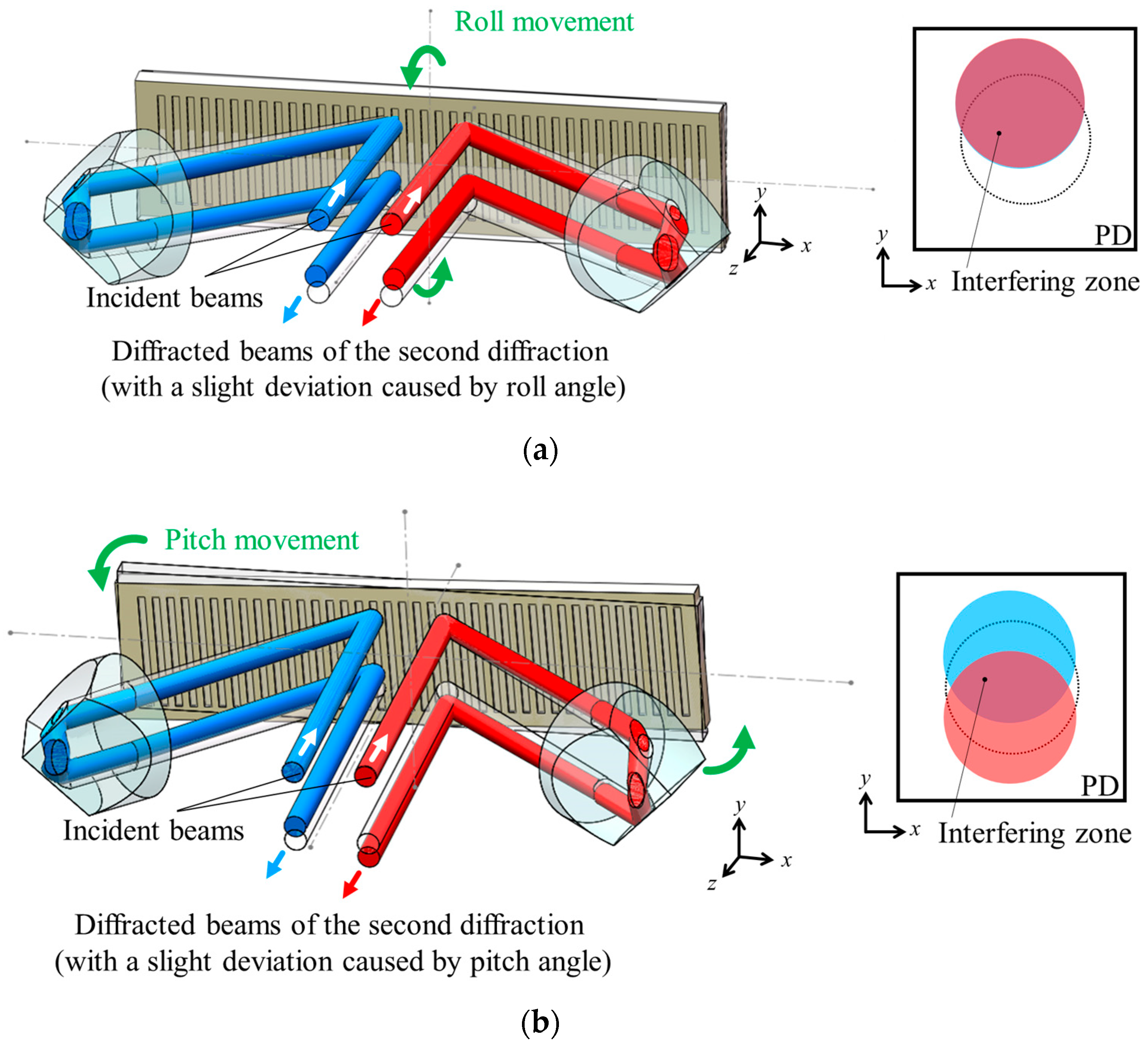 Applsci 09 00263 g005