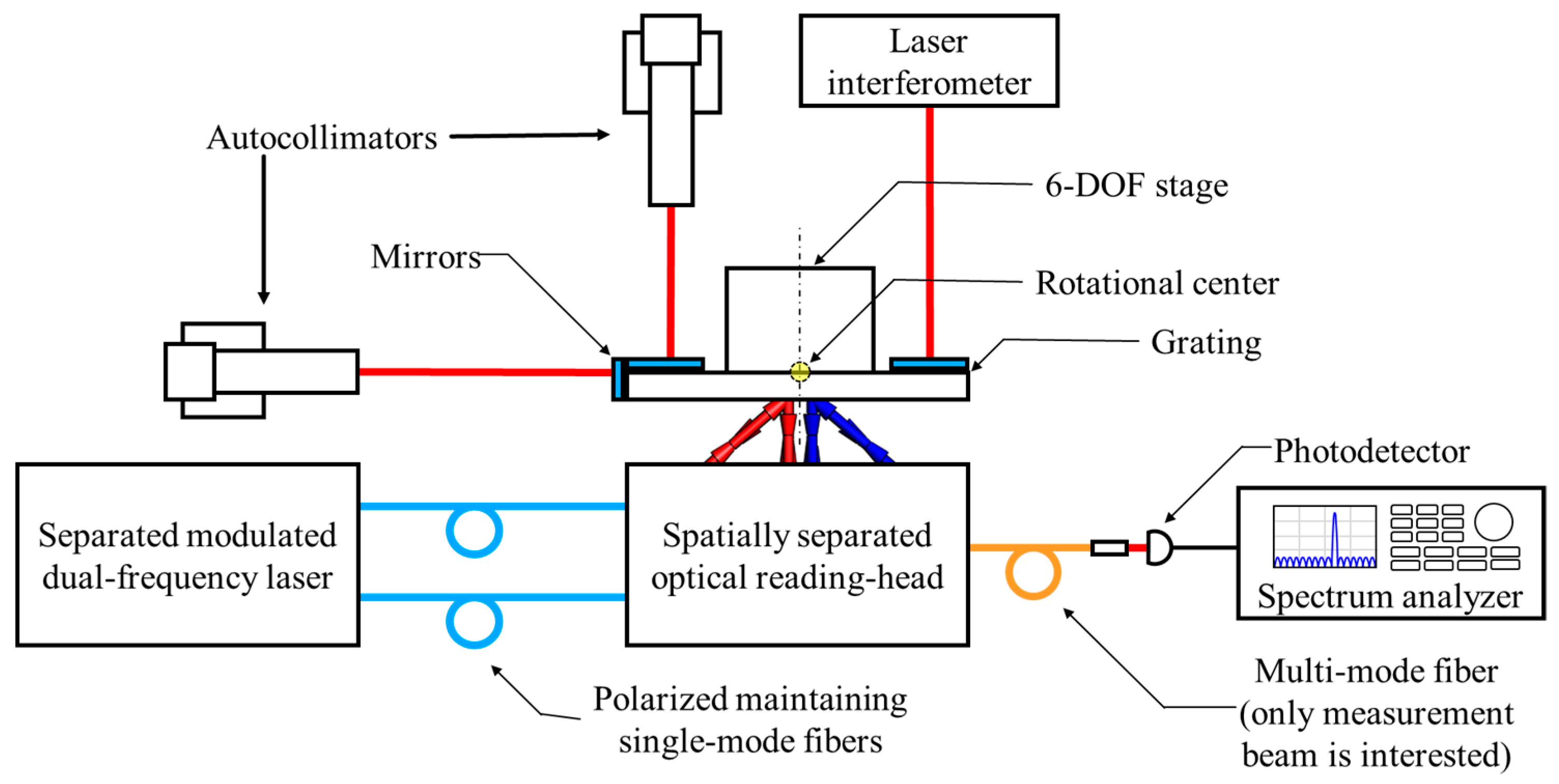 Applsci 09 00263 g009