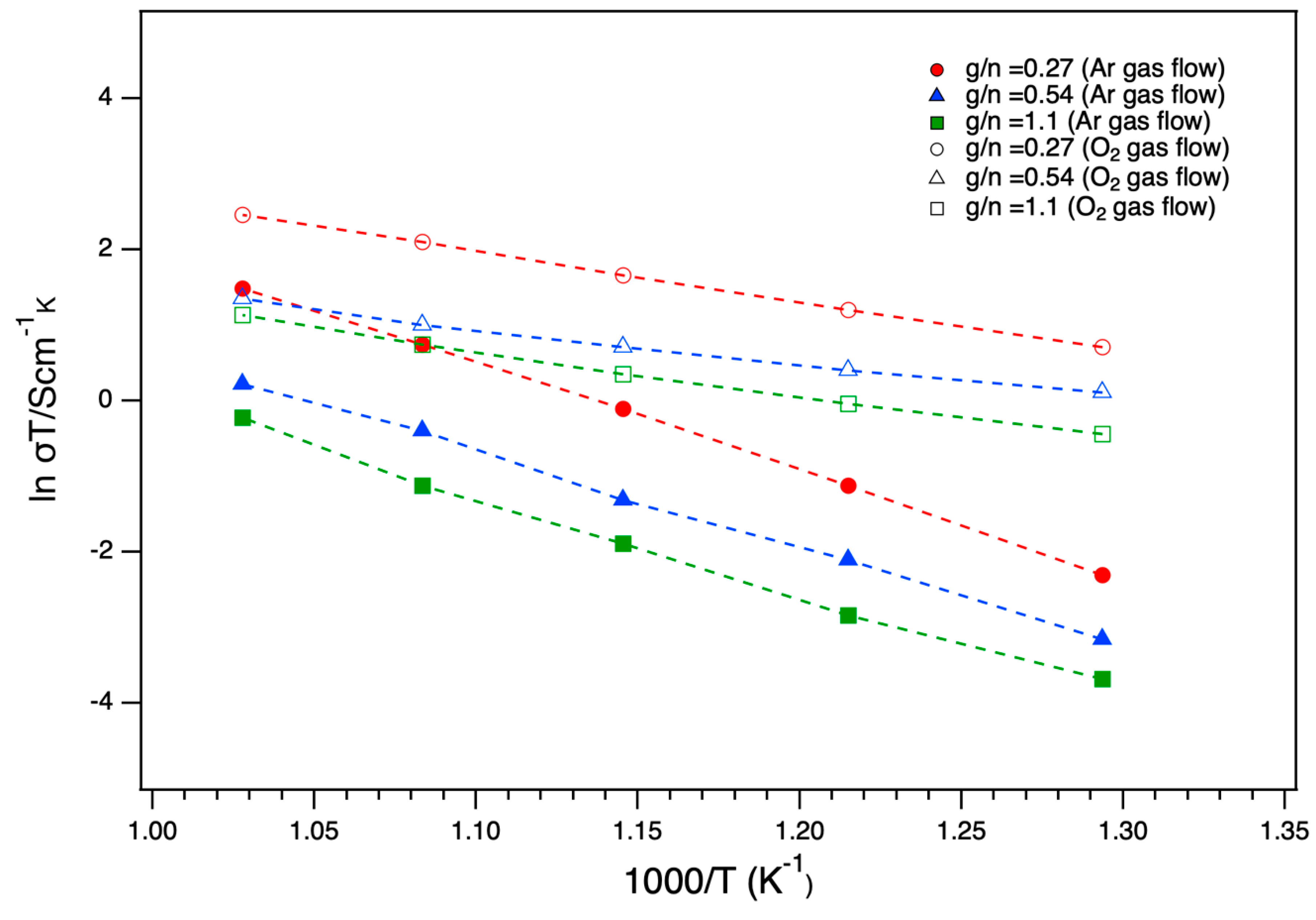 Applsci 09 00264 g005 550