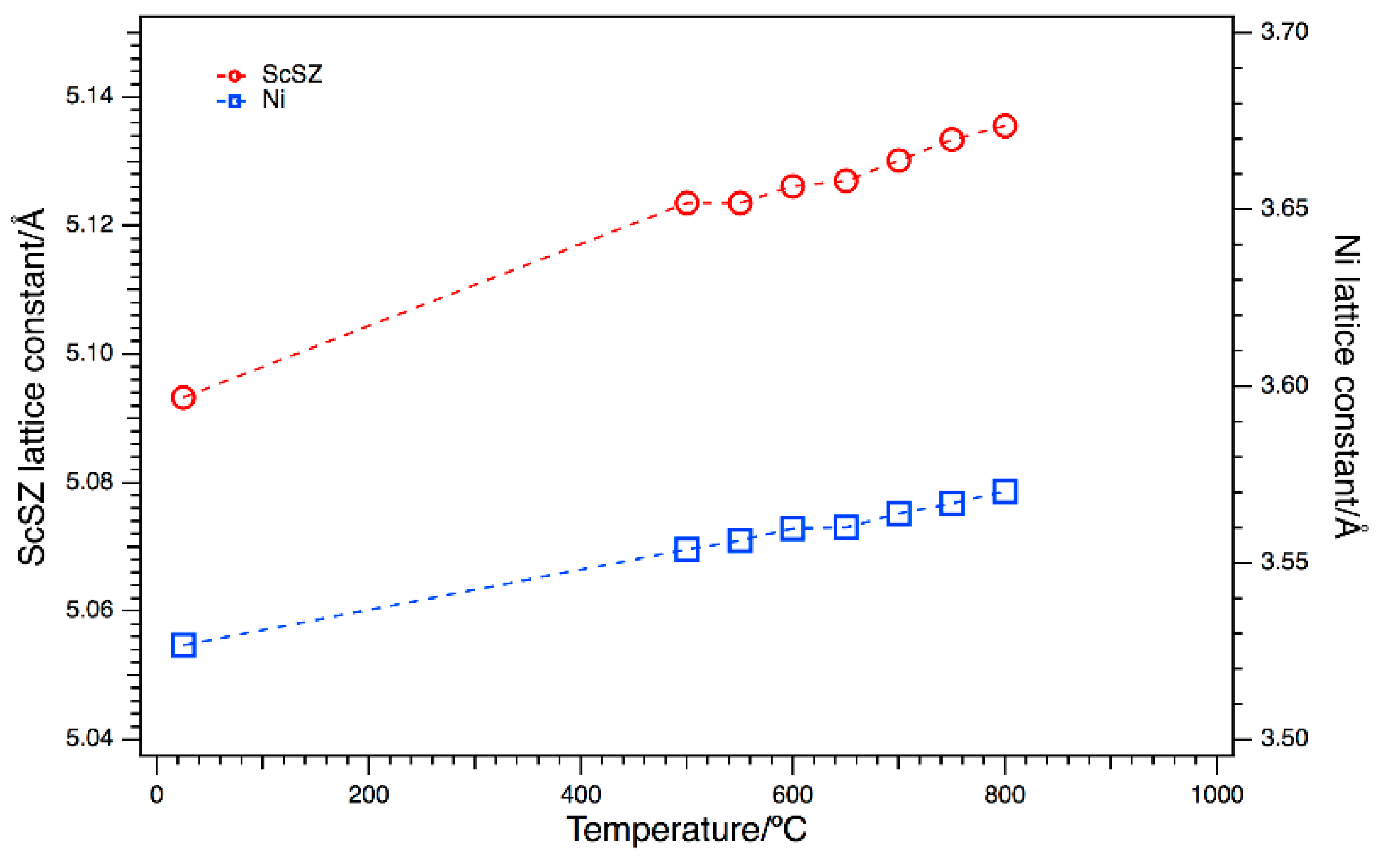 Applsci 09 00264 g008 550