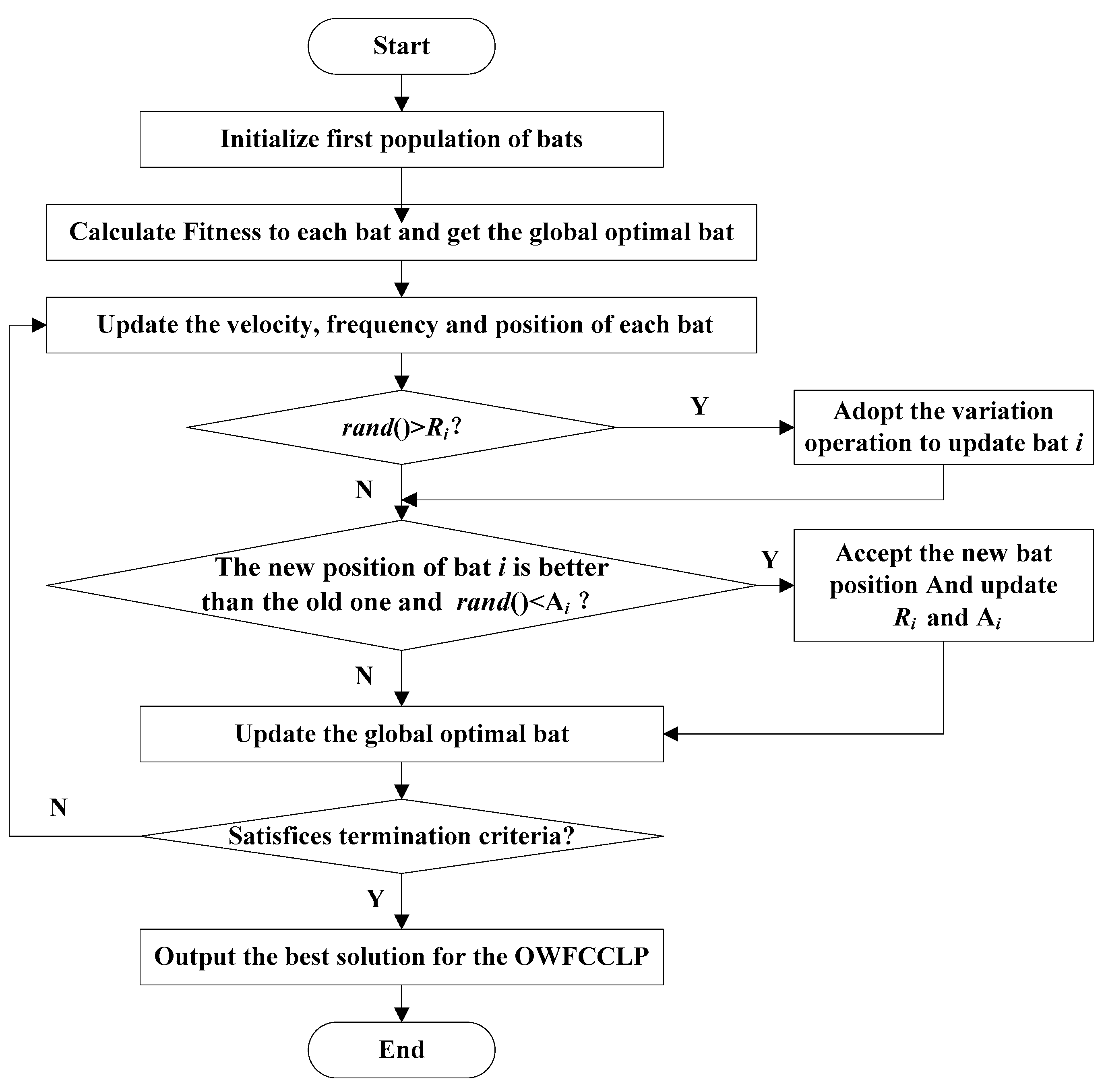 Applsci 09 00265 g001 Applsci 09 00265 g001
