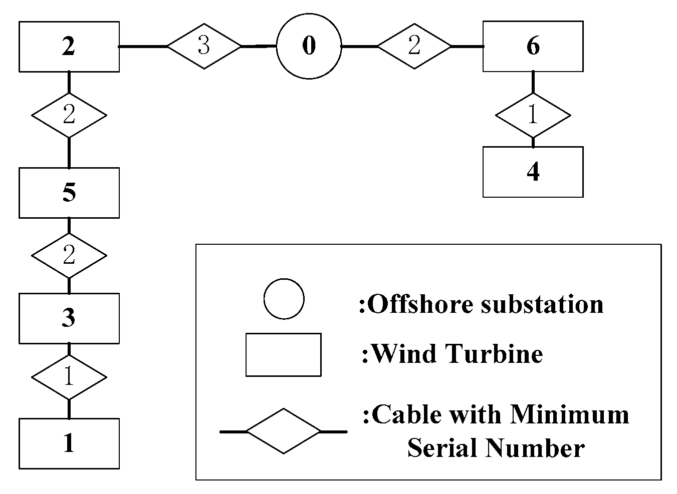 Applsci 09 00265 g003 Applsci 09 00265 g003