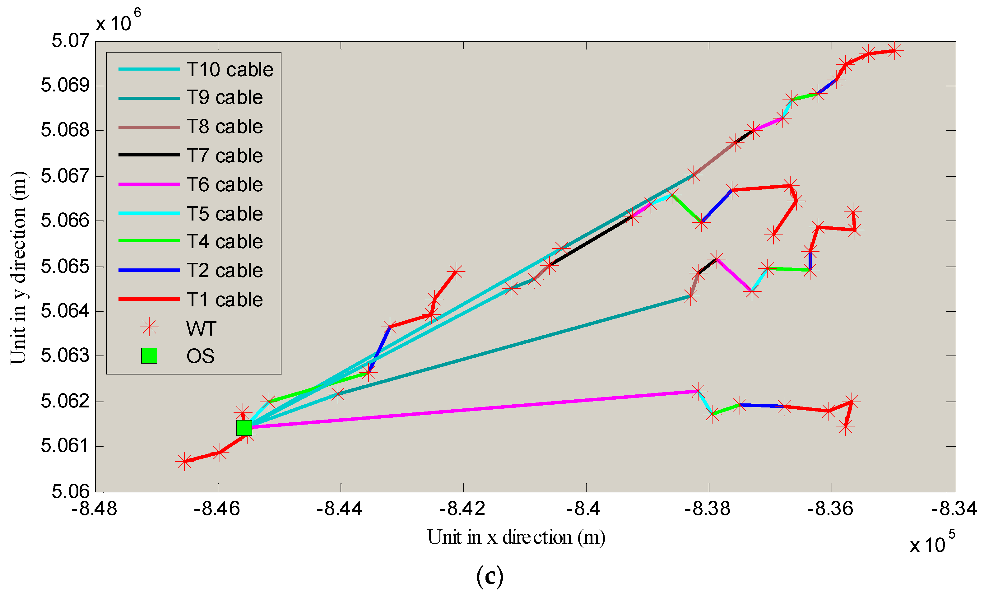 Applsci 09 00265 g007b Applsci 09 00265 g007b