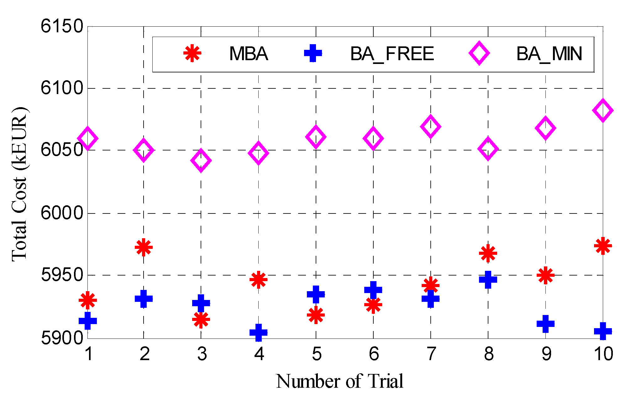 Applsci 09 00265 g008 Applsci 09 00265 g008