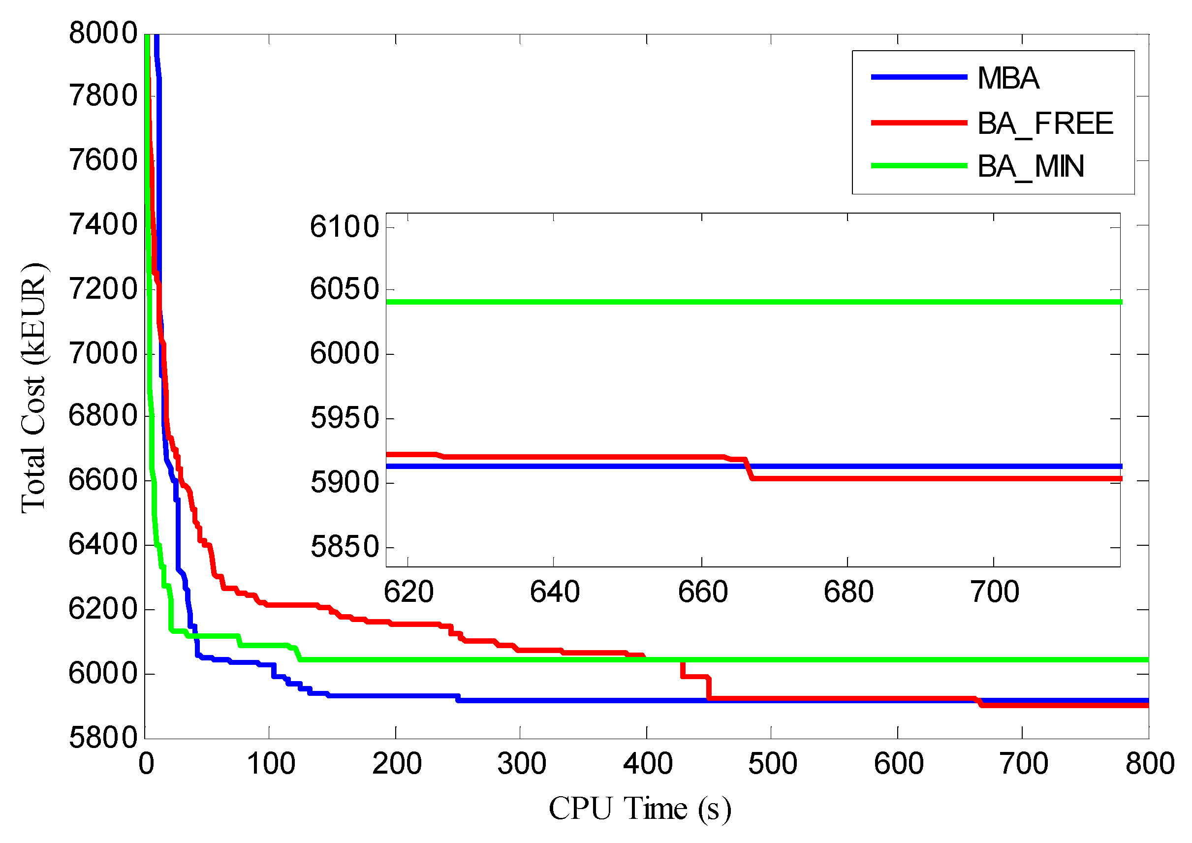 Applsci 09 00265 g009 Applsci 09 00265 g009
