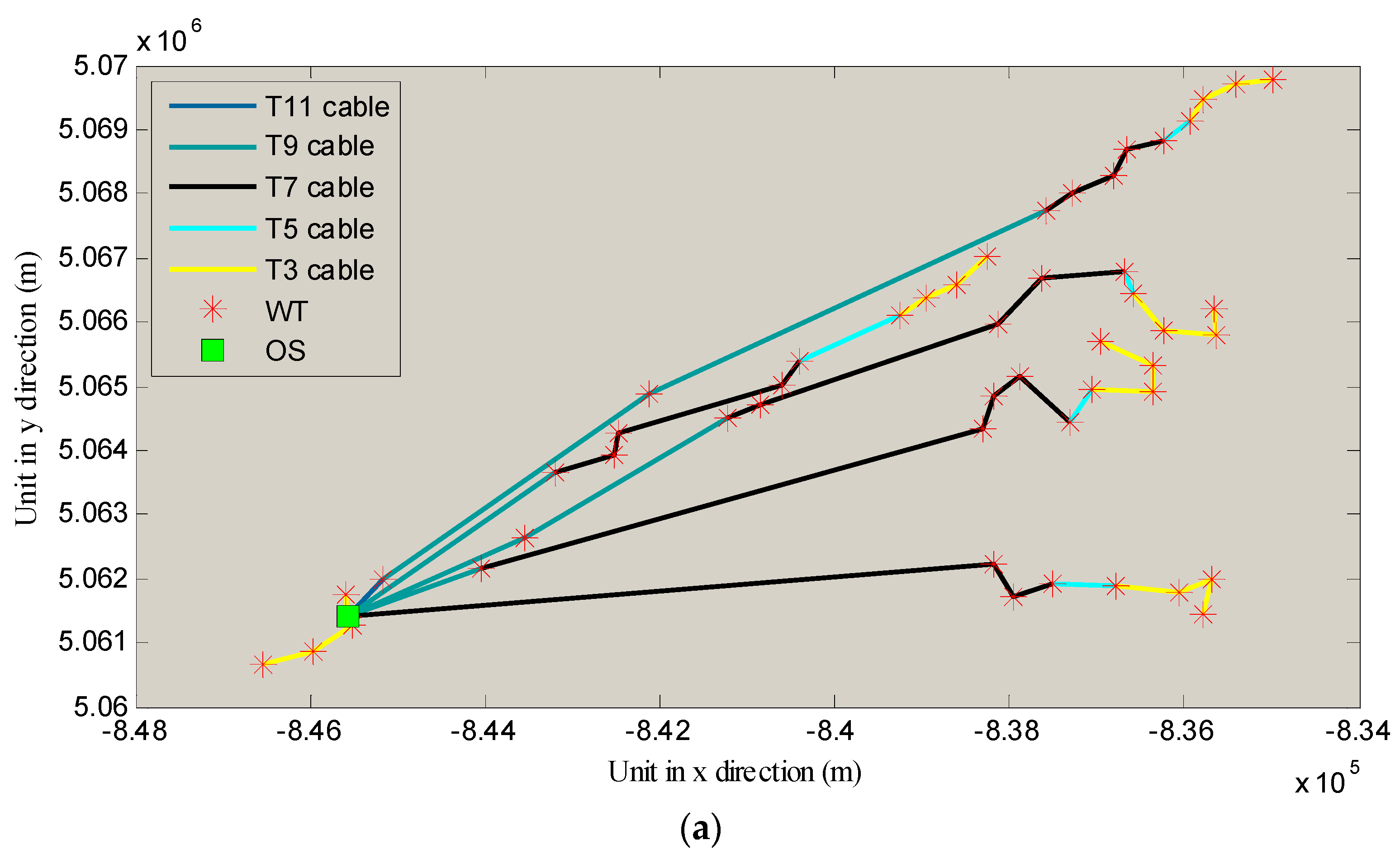 Applsci 09 00265 g010a Applsci 09 00265 g010a