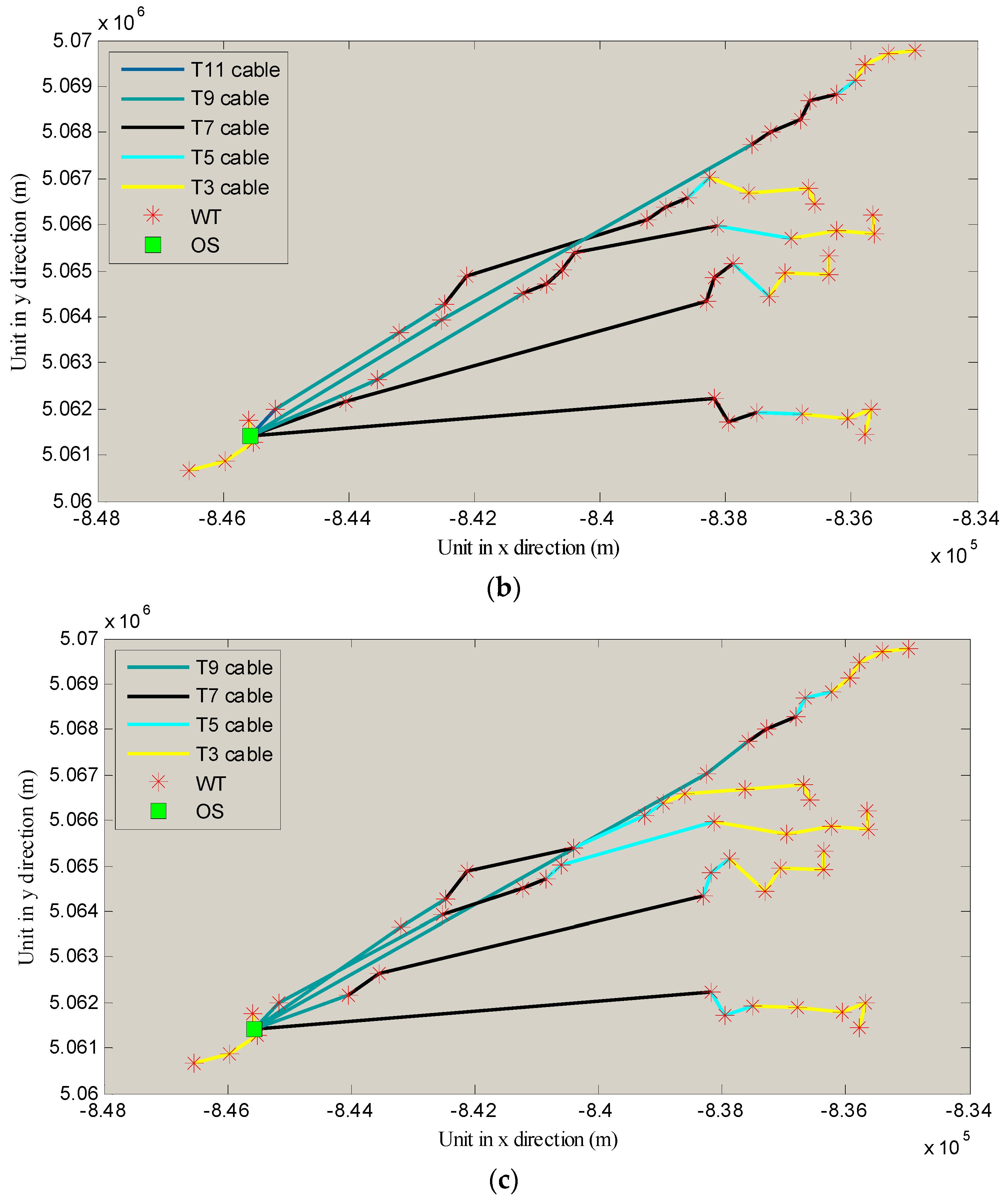 Applsci 09 00265 g010b Applsci 09 00265 g010b