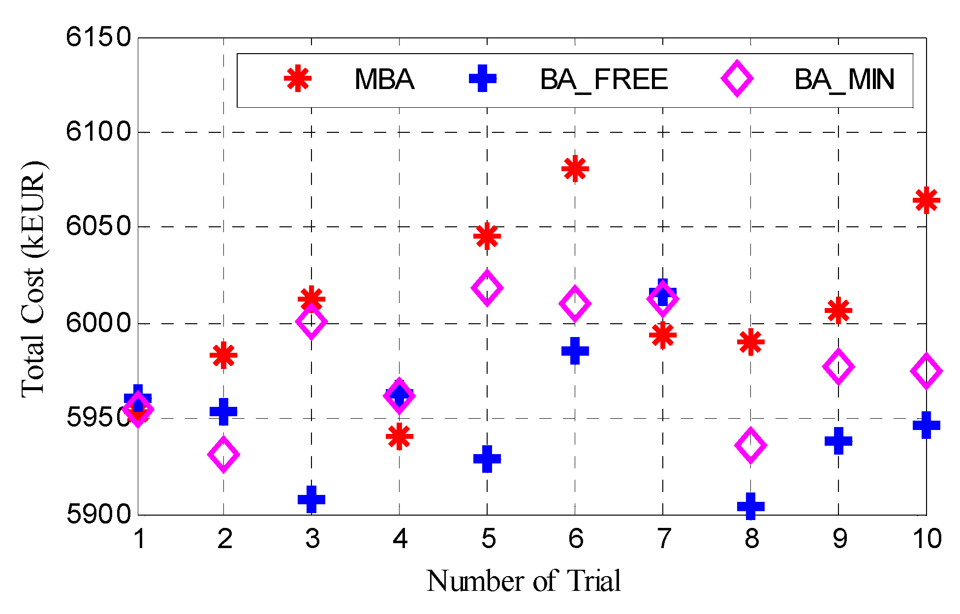 Applsci 09 00265 g011 Applsci 09 00265 g011