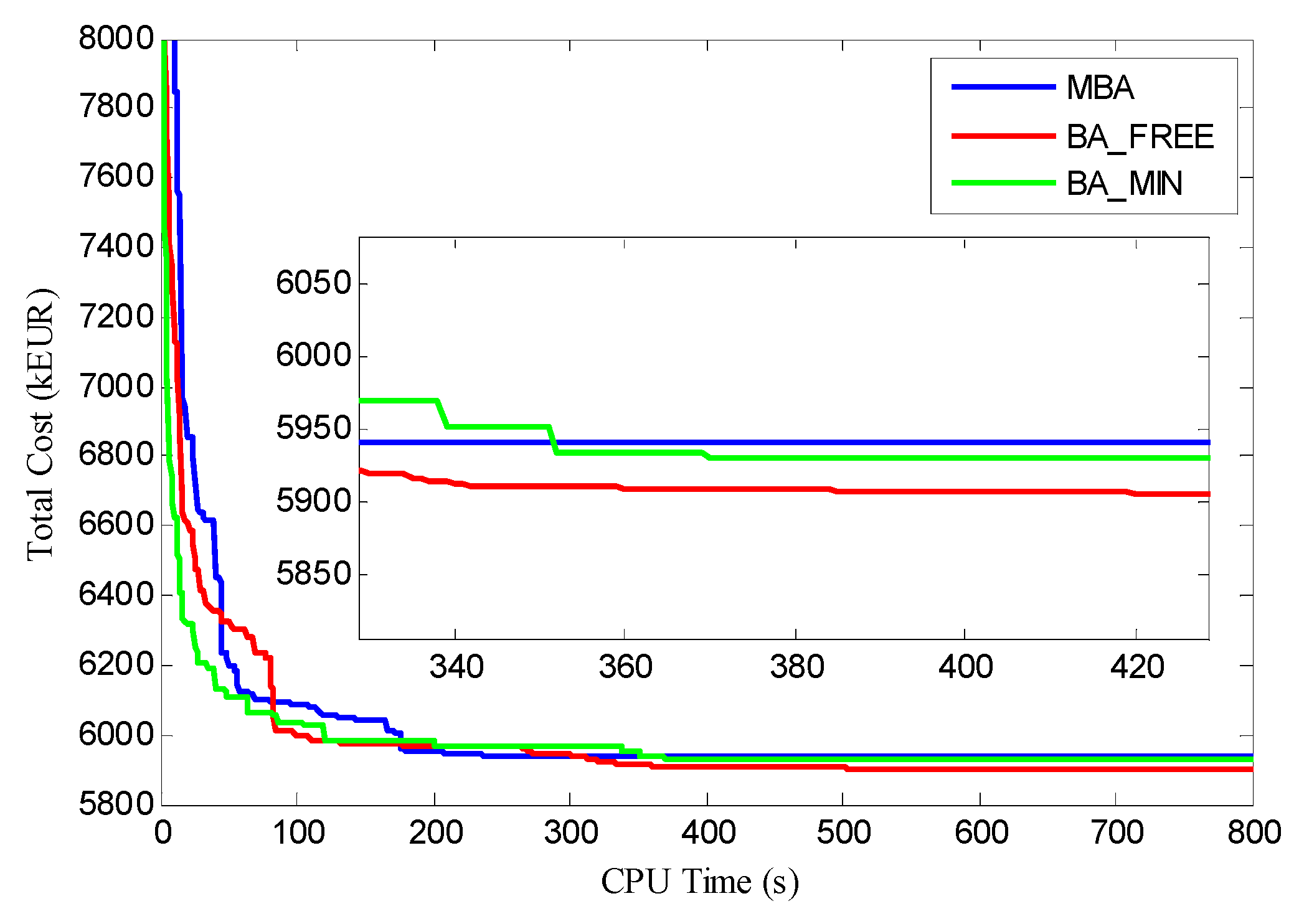 Applsci 09 00265 g012 Applsci 09 00265 g012
