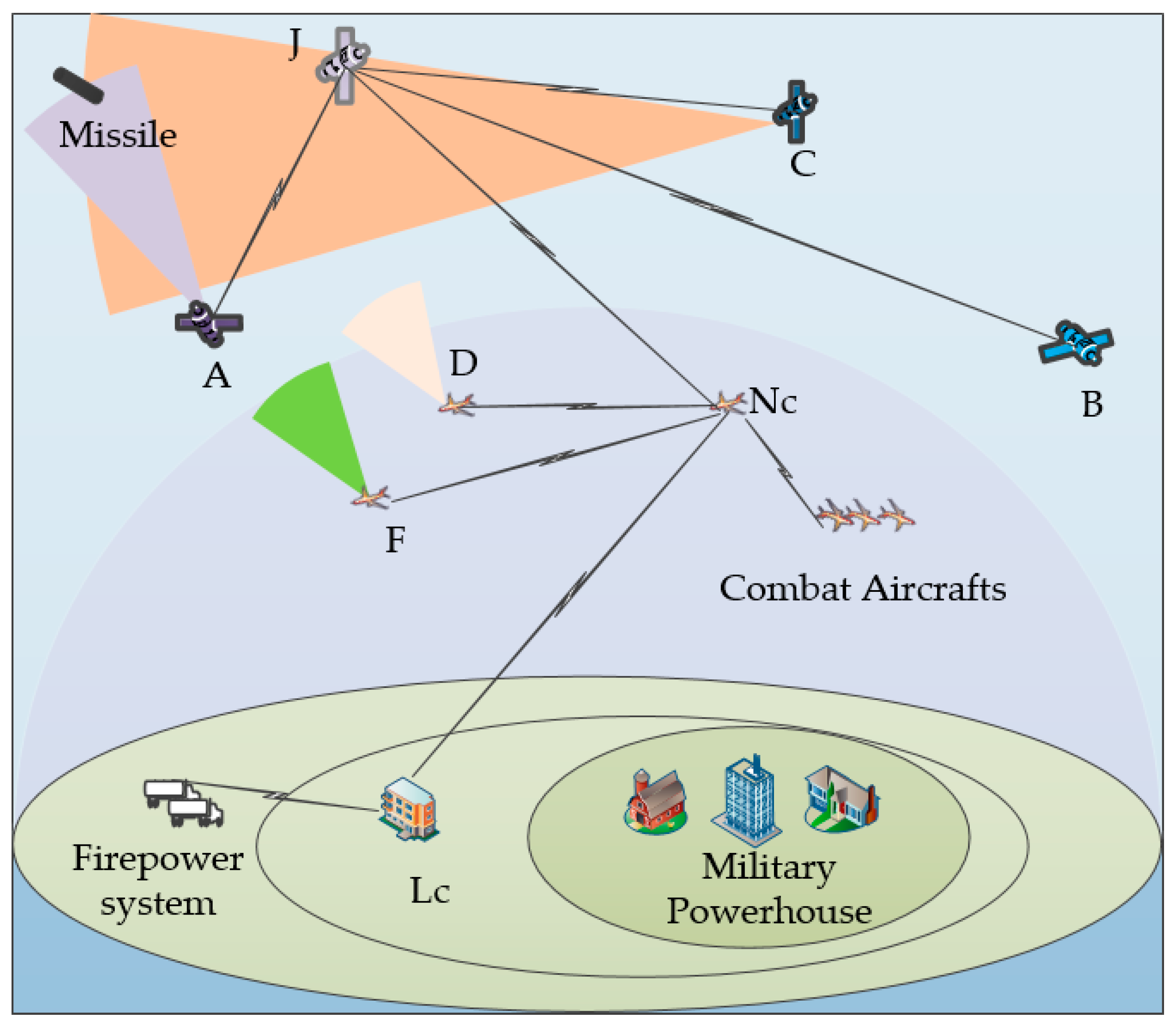 Applsci 09 00266 g008 Applsci 09 00266 g008