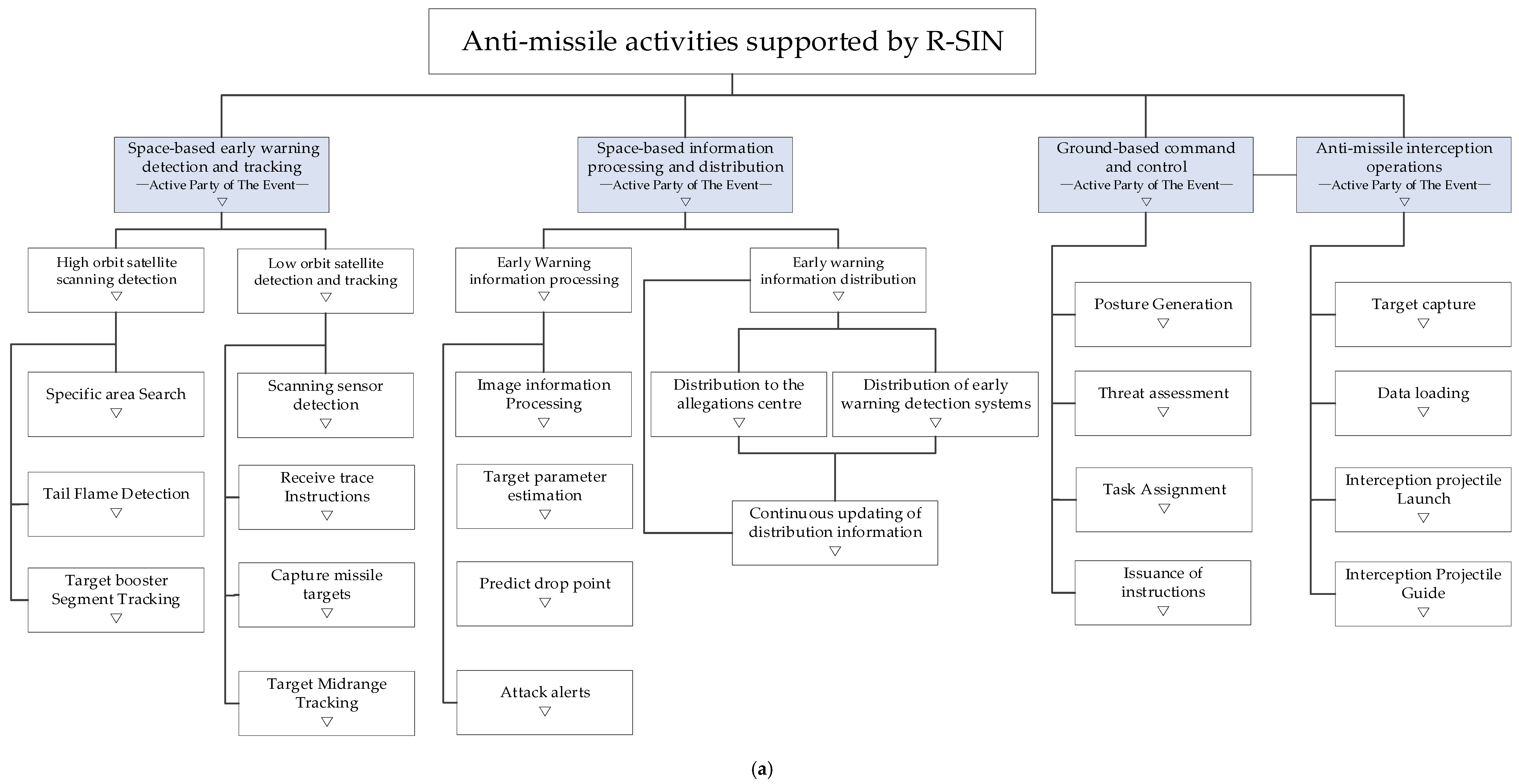 Applsci 09 00266 g009a Applsci 09 00266 g009a