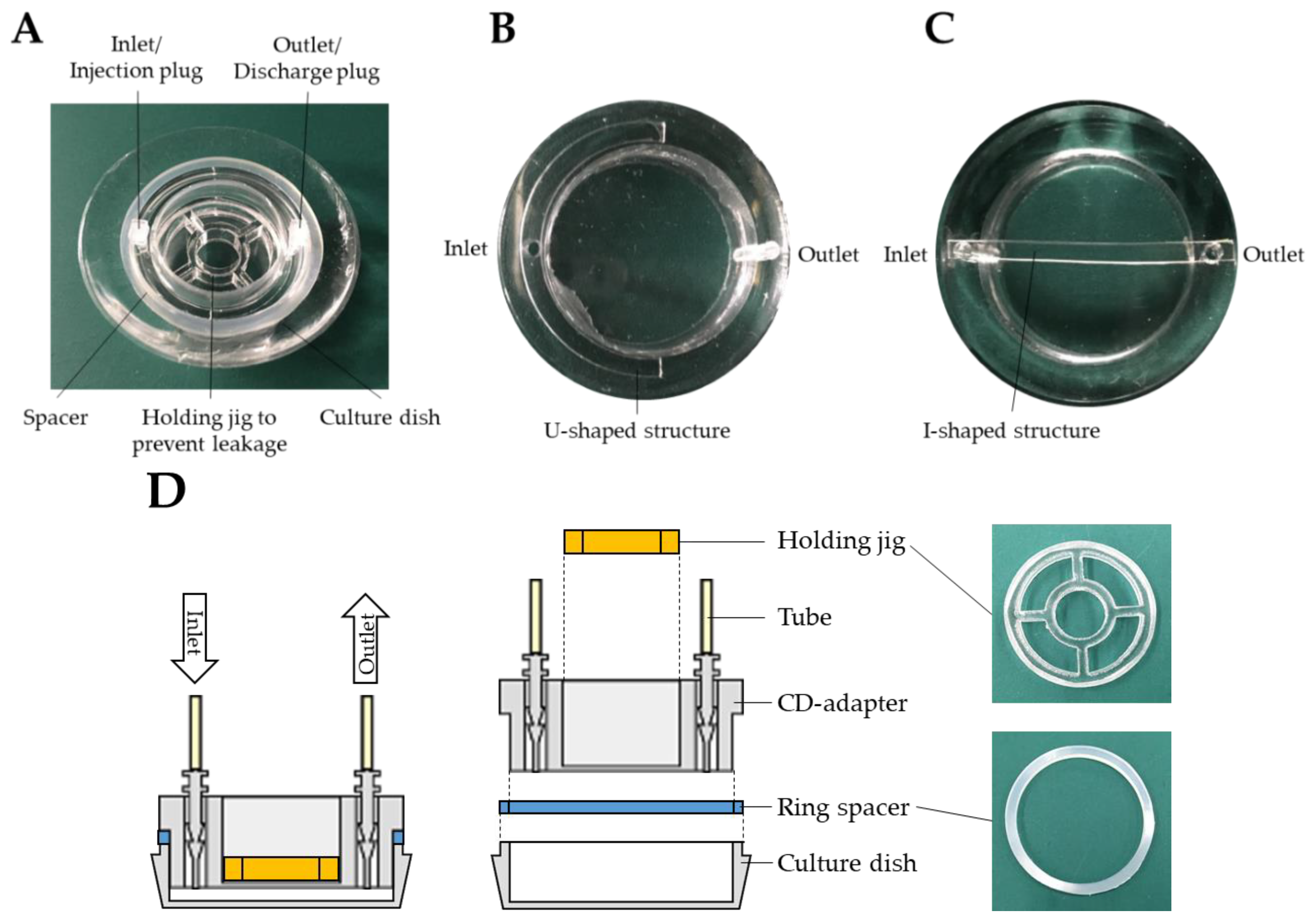 Applsci 09 00269 g003