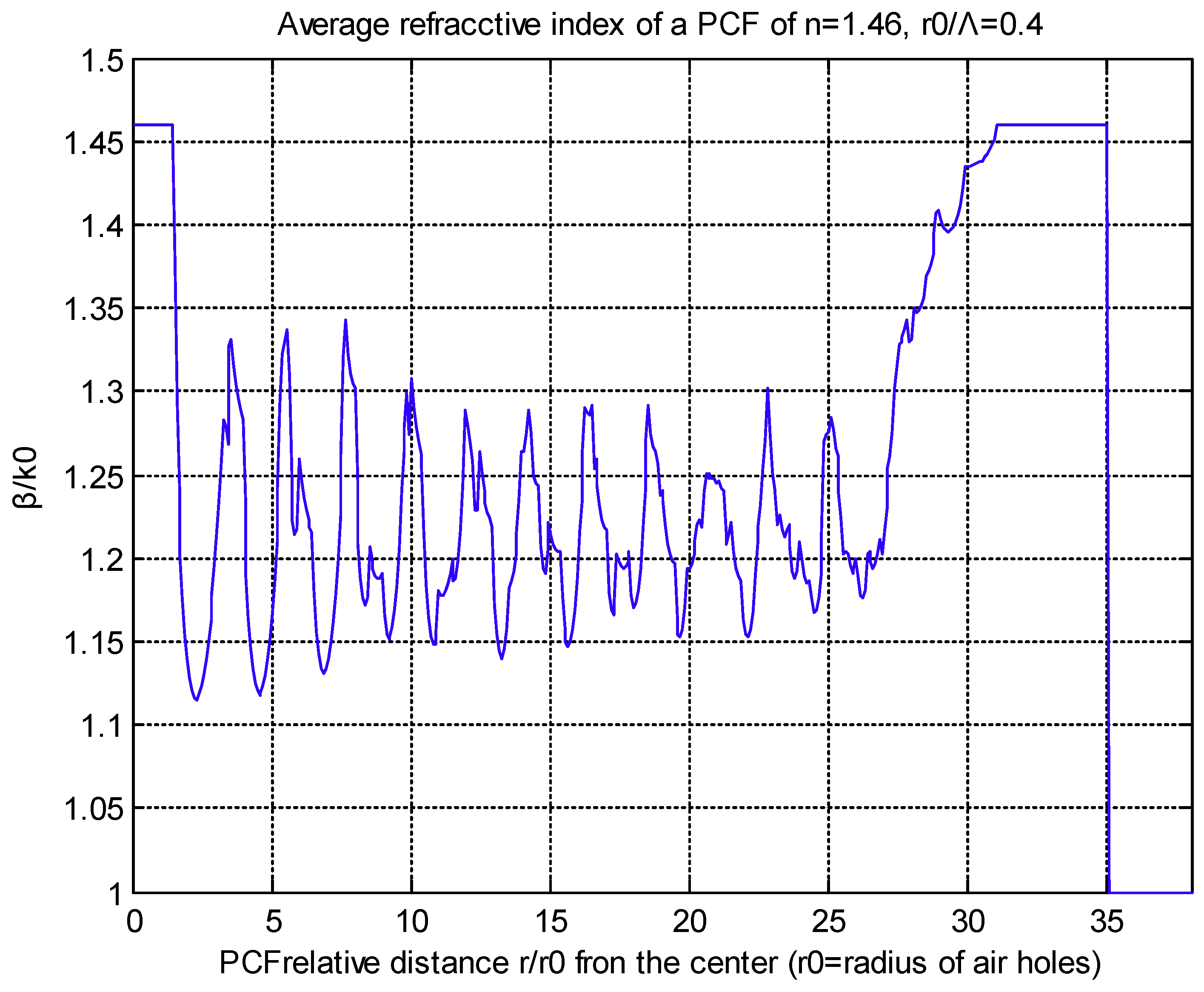Applsci 09 00270 g009