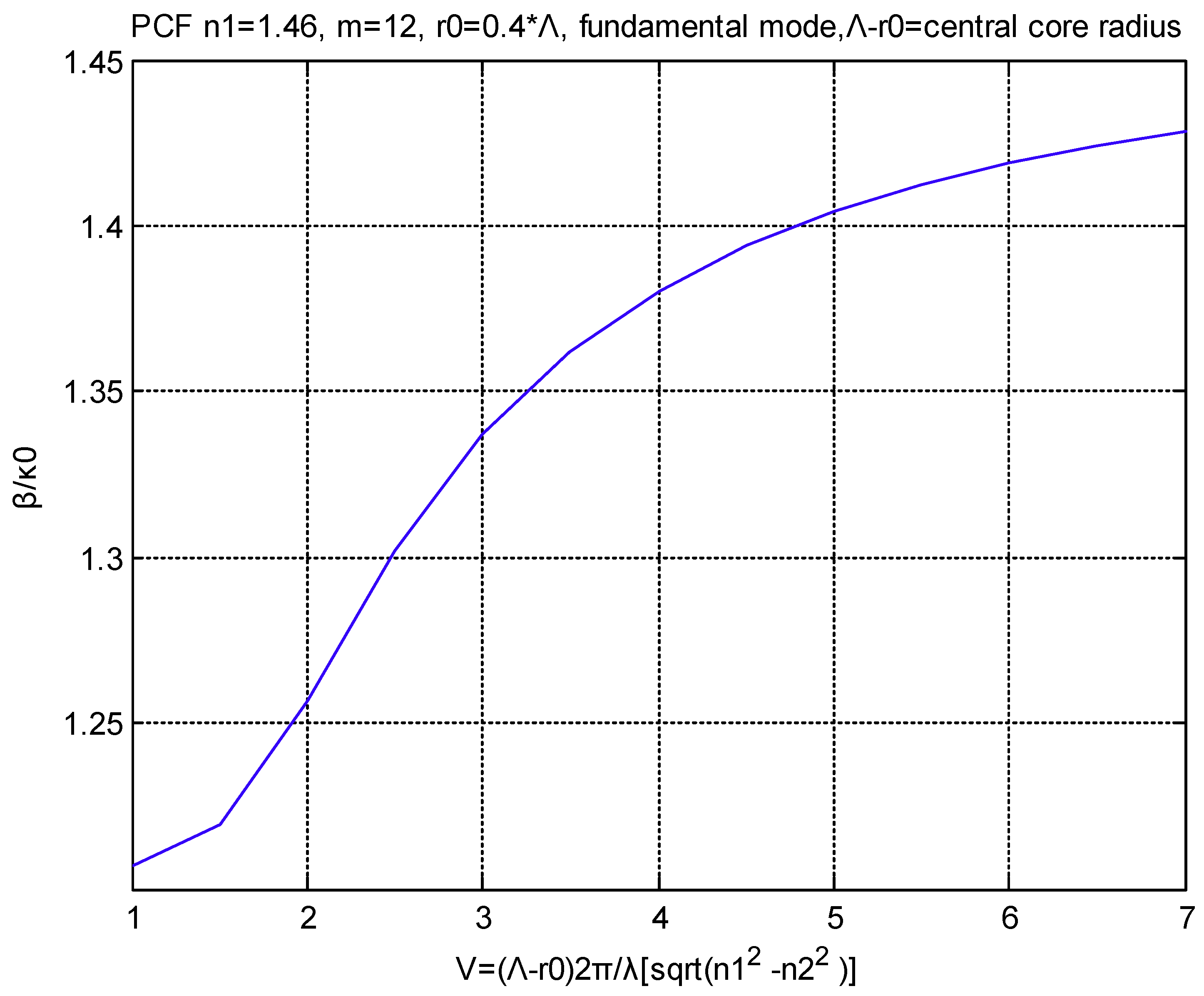 Applsci 09 00270 g011