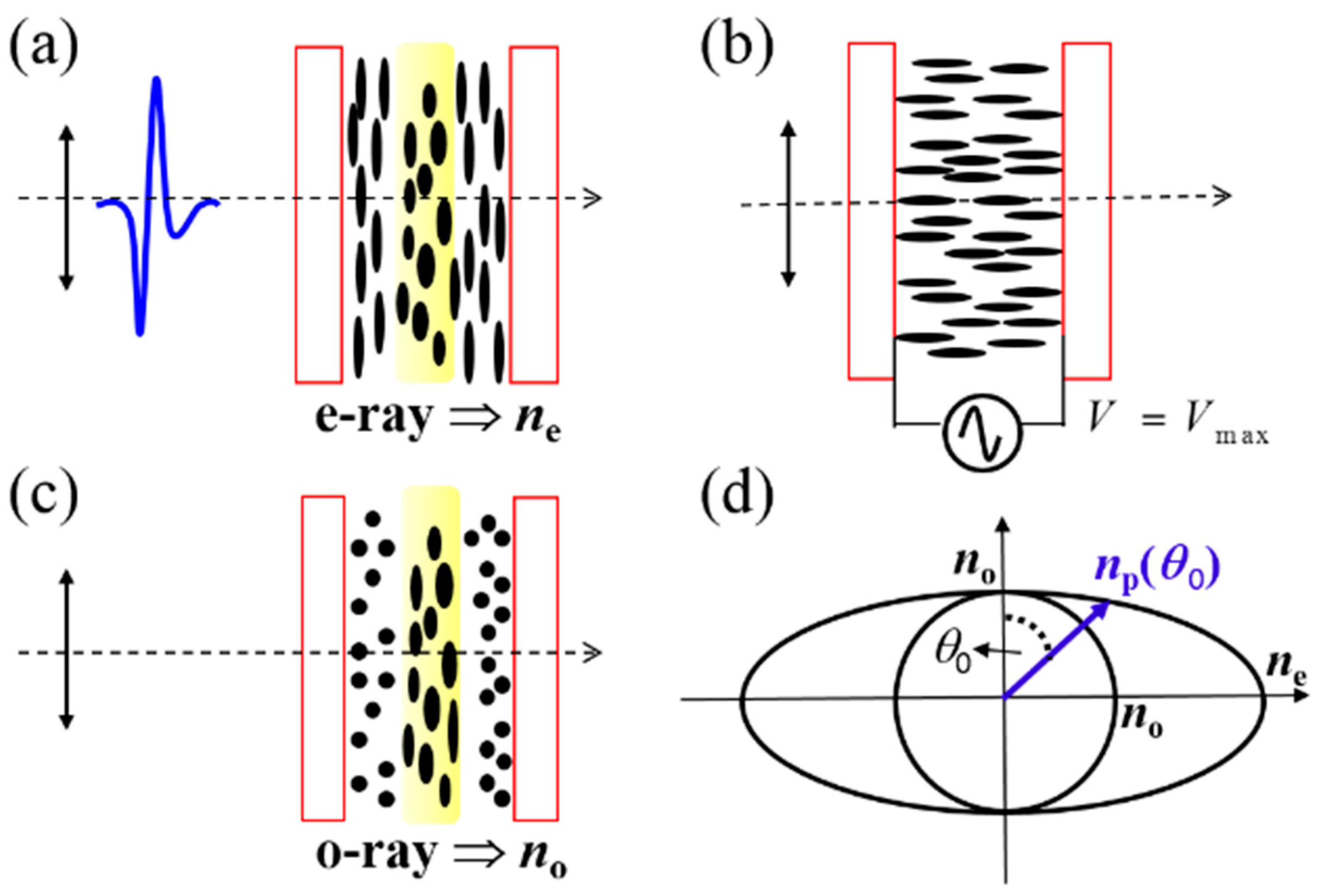 Applsci 09 00271 g002 Applsci 09 00271 g002