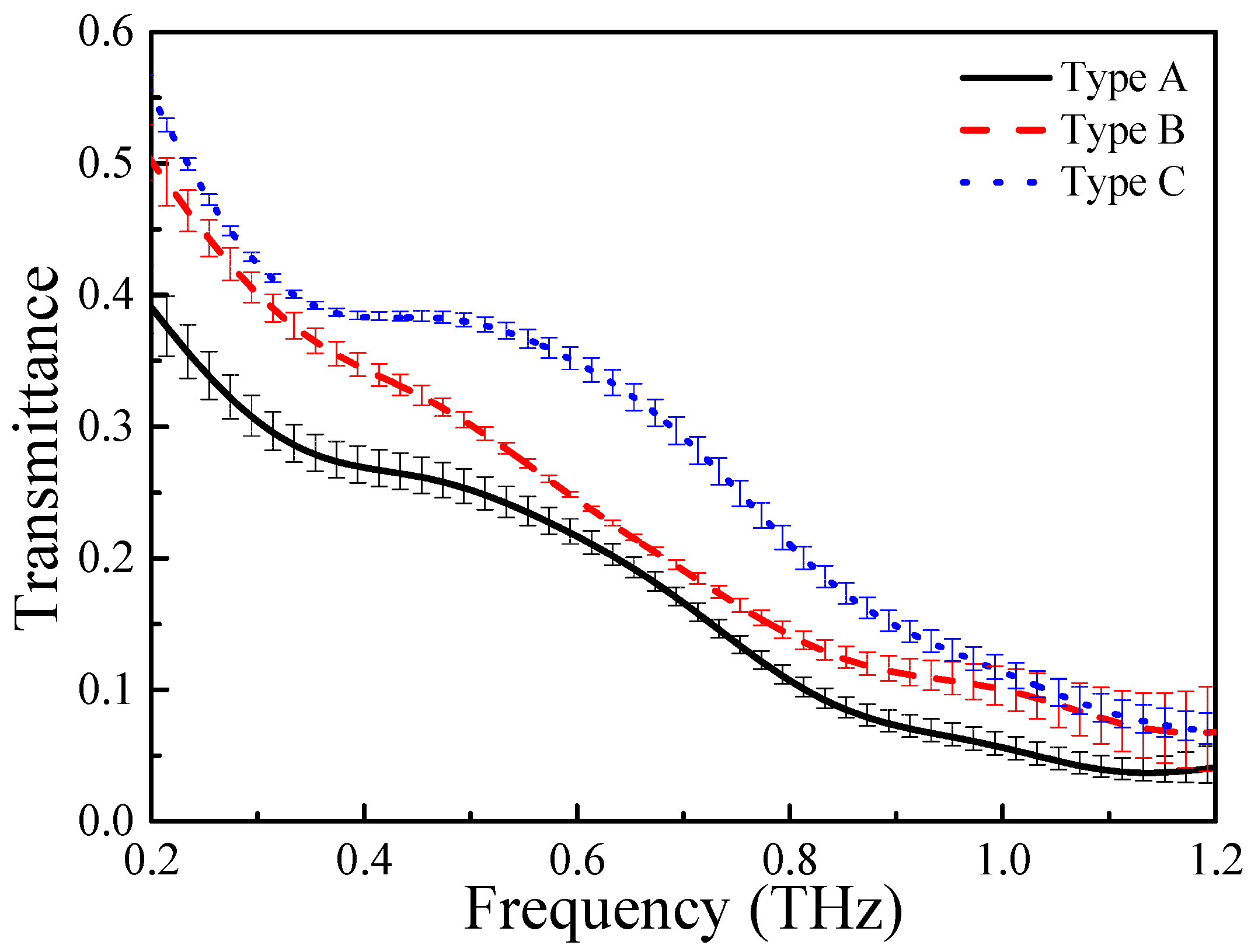 Applsci 09 00271 g003 Applsci 09 00271 g003
