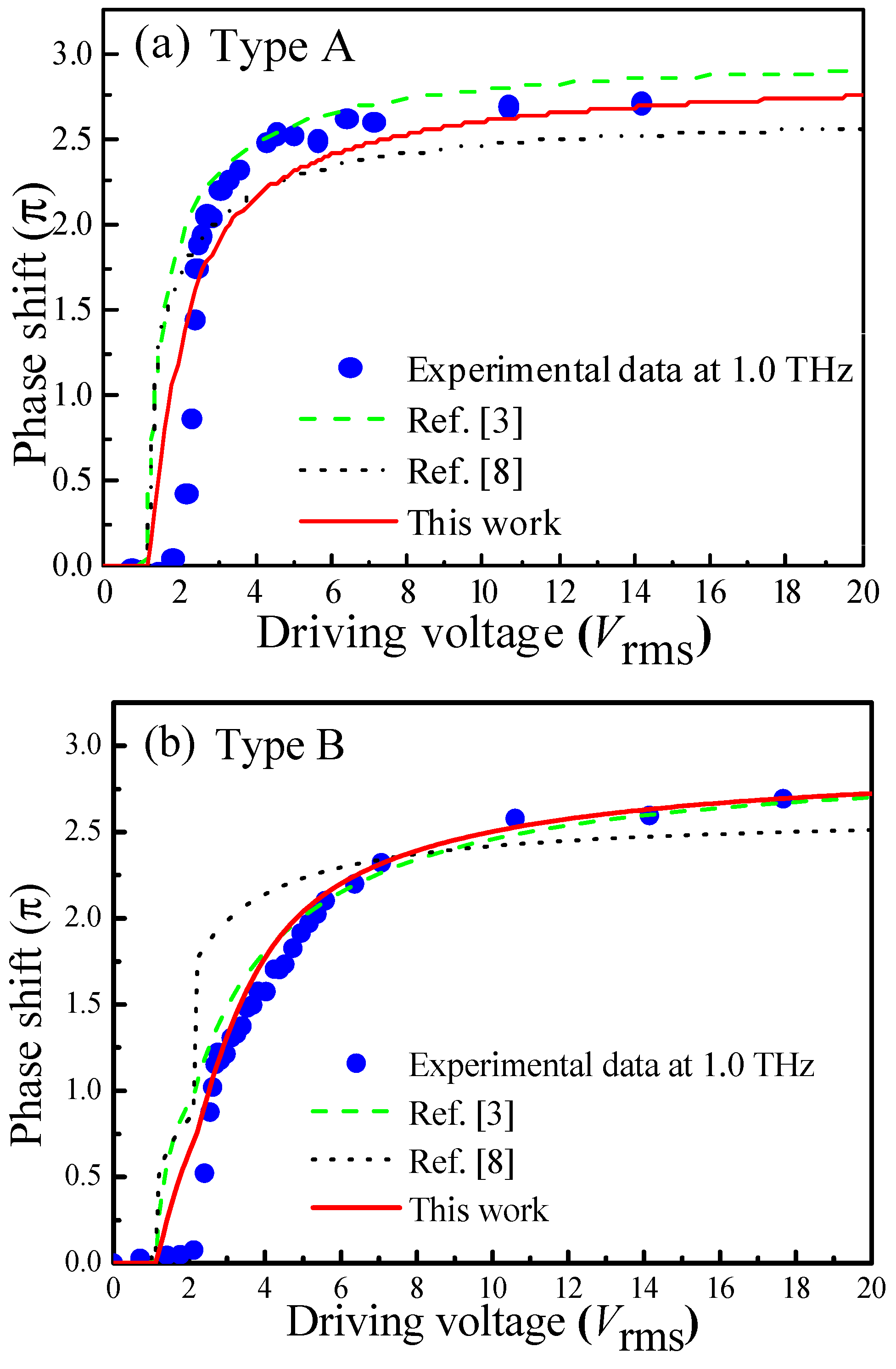 Applsci 09 00271 g005a Applsci 09 00271 g005a